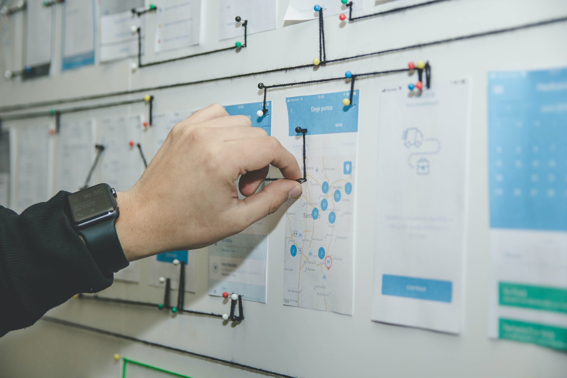 Product Development Process