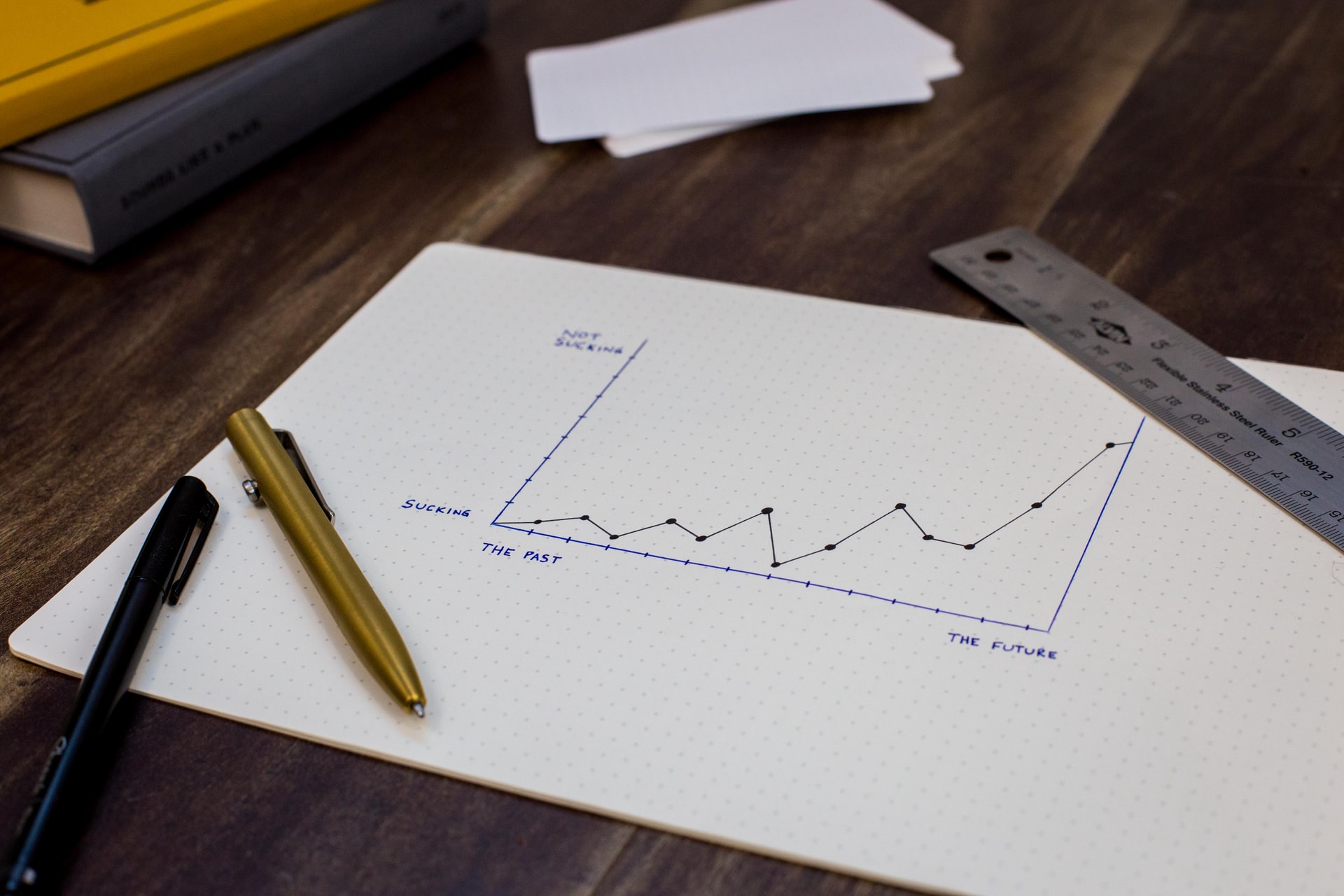 Business Analytics