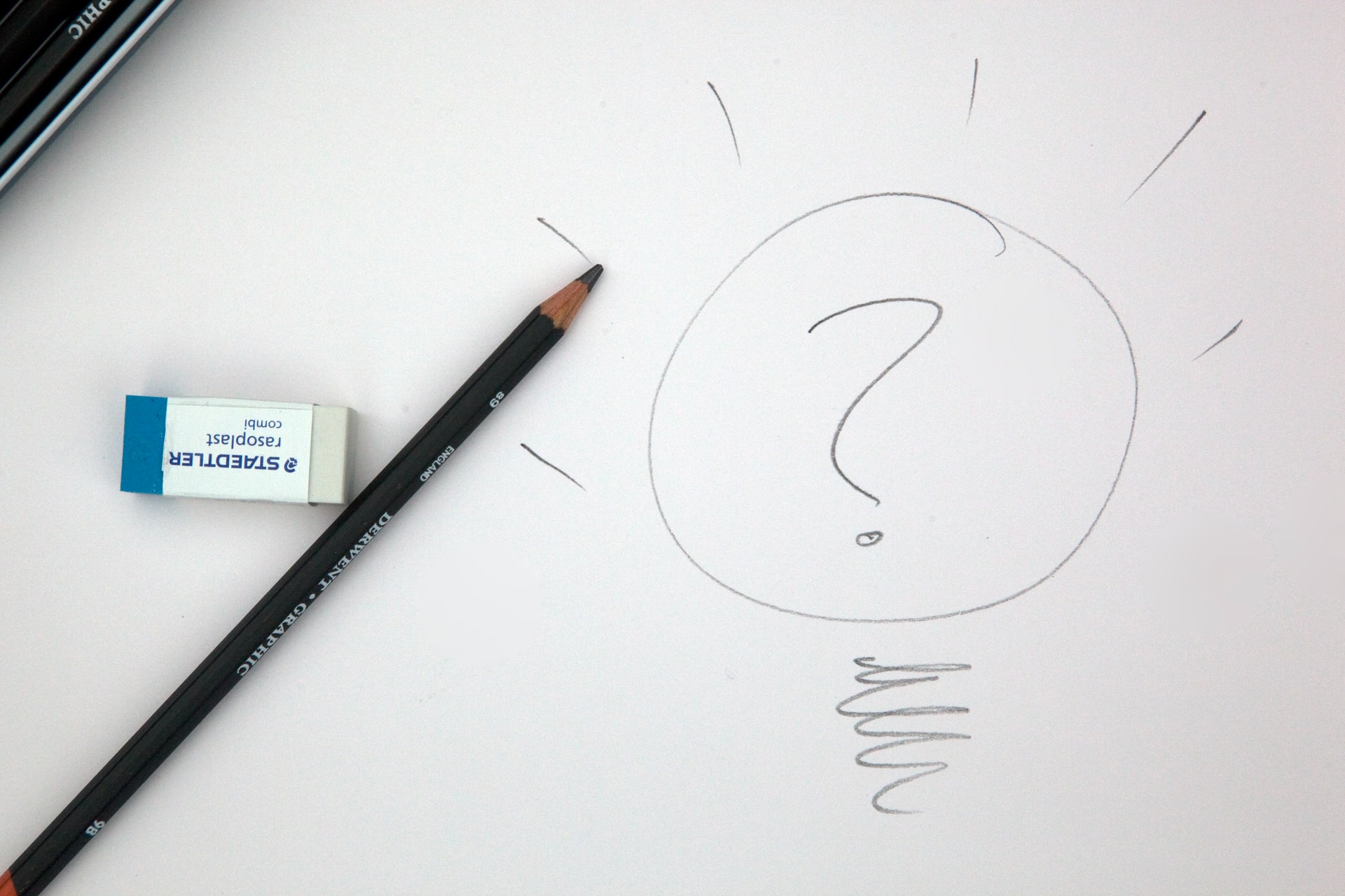 Product Development Strategy Session
