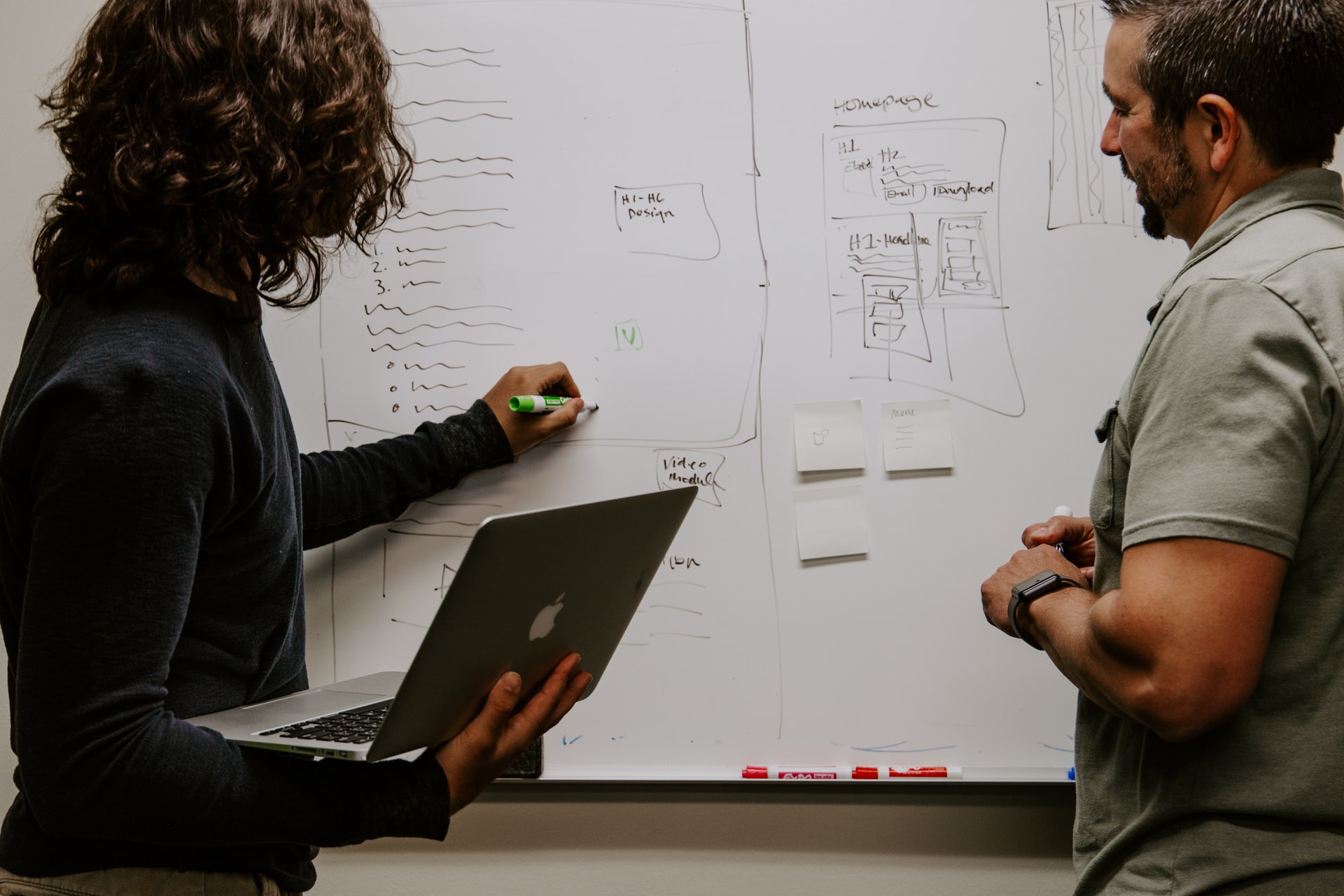 Startup Organizational Structure