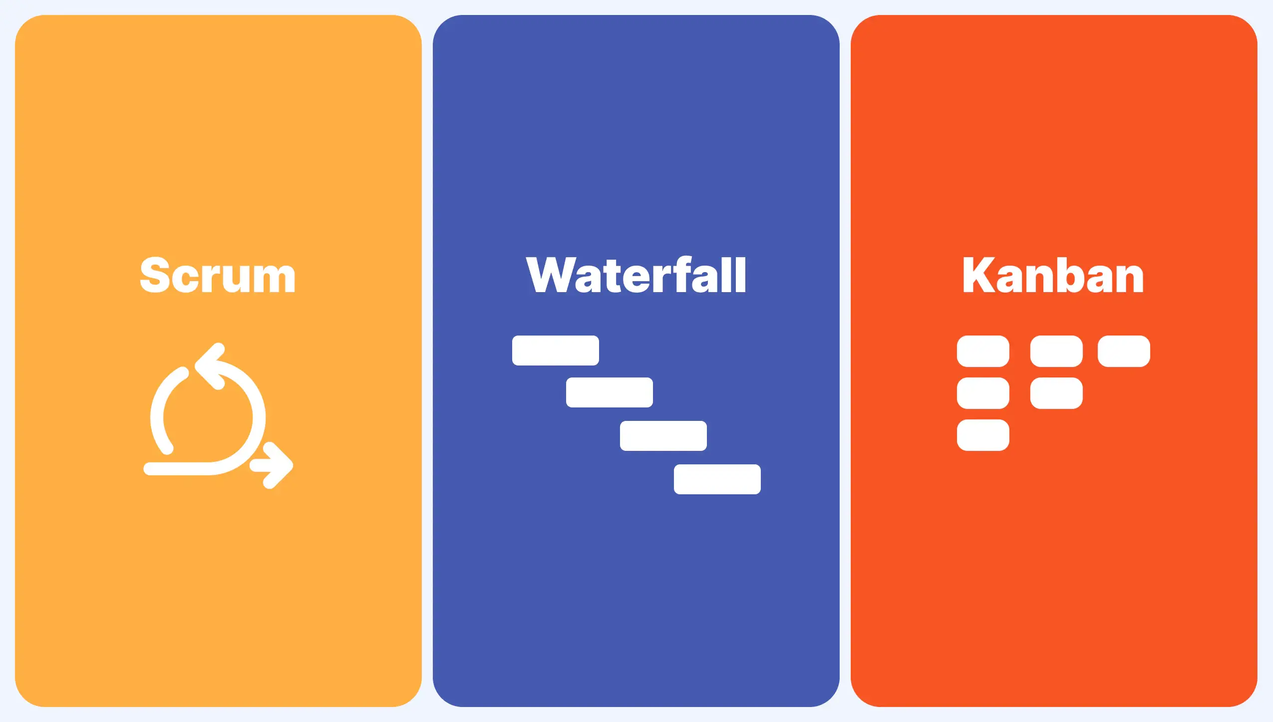 Agile.-The-Ultimate-Approach-to-Web-Development