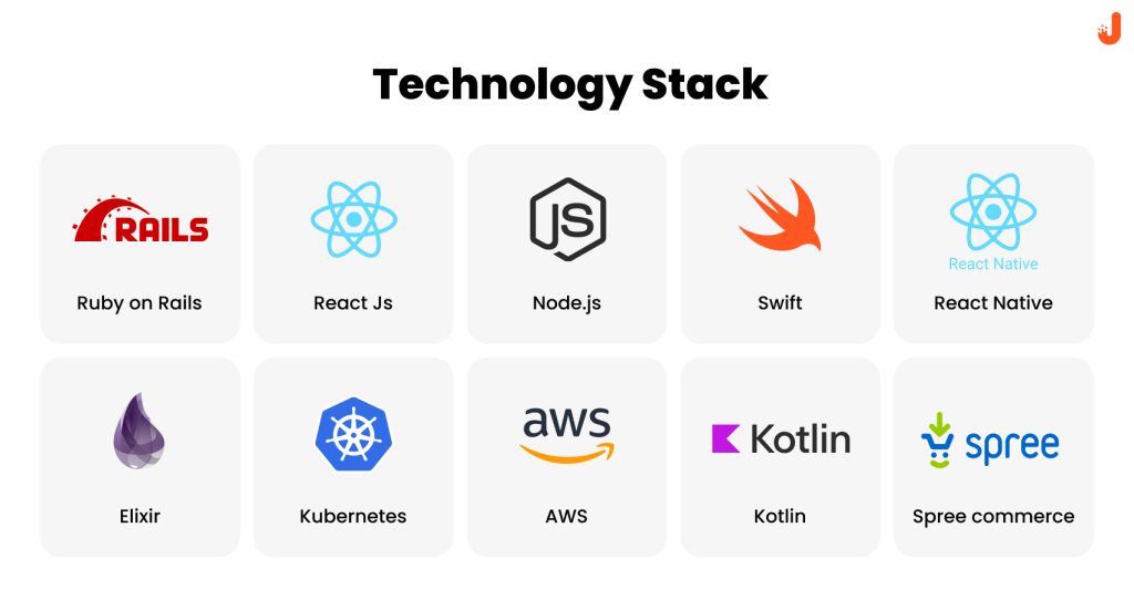 Software Engineering Culture: Technology Stack