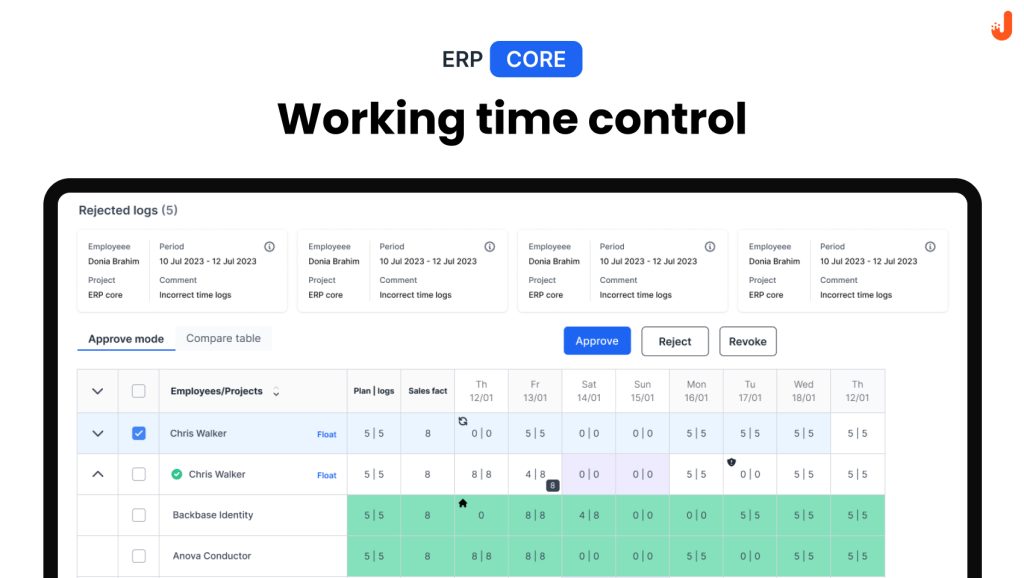 03 HR Management Platform img12 development