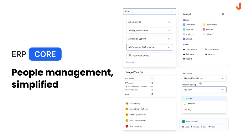 HR Hub core