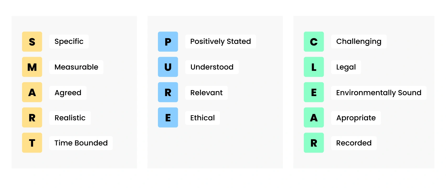 Navigating the Challenges of Software Development Team Management img development