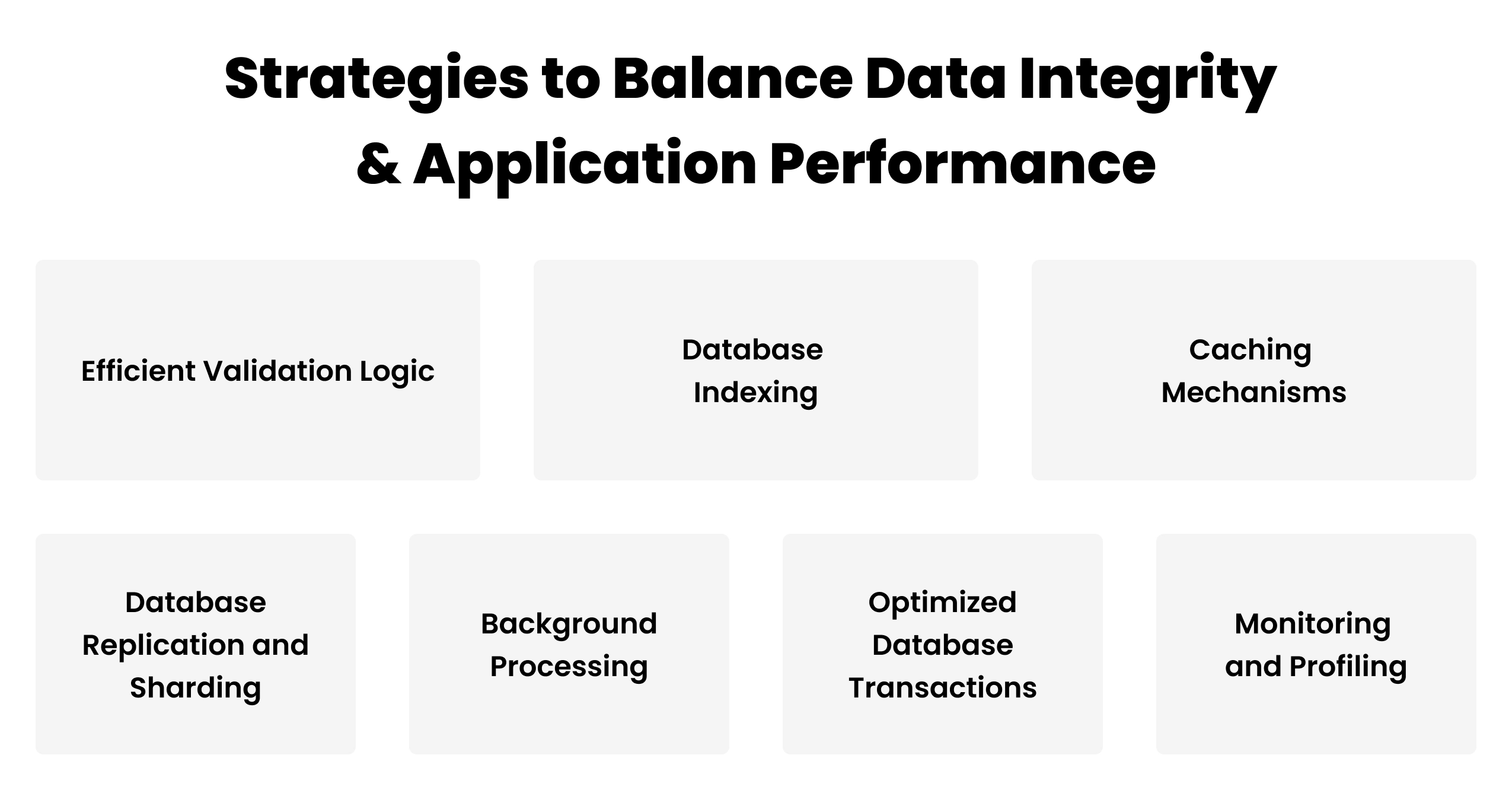 Ensure data integrity in your Rails application img2 development