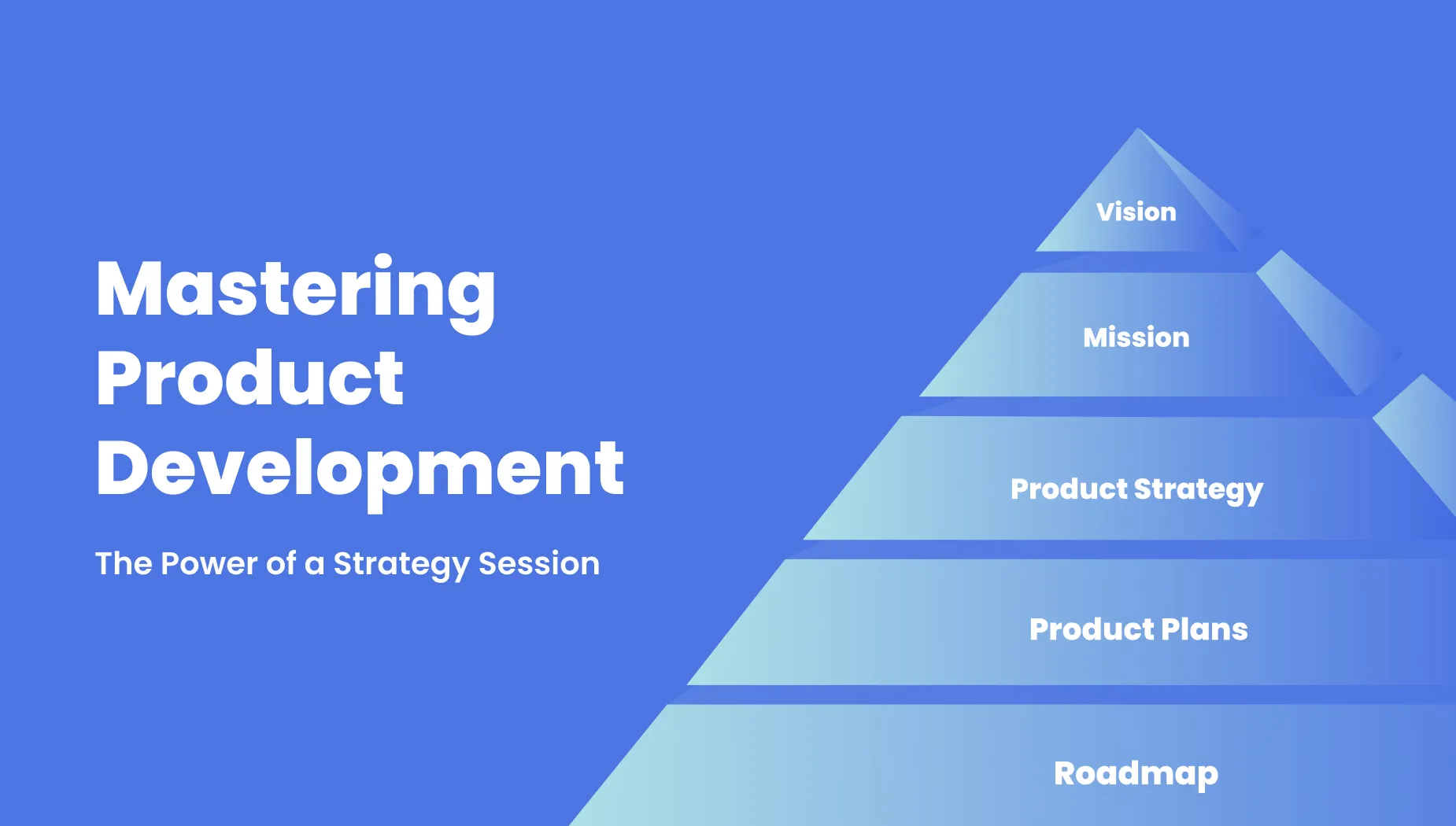 The Power of Product Development Strategy Session: 6 primary objectives!