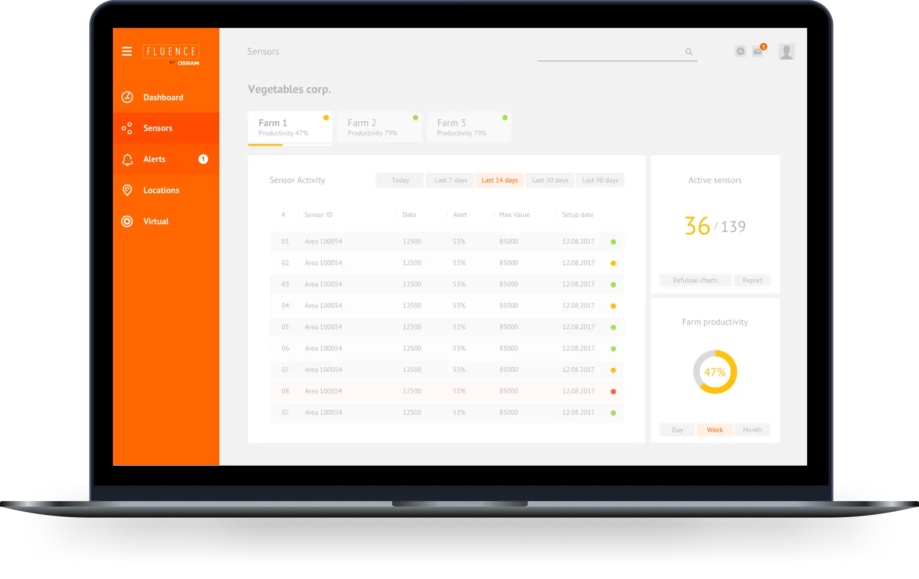 img osram 2 development