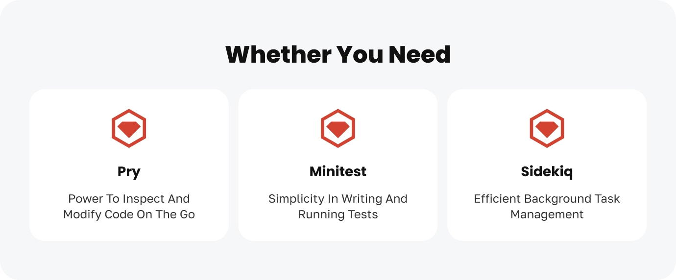Top Ruby Gems for Productivity and .some Fun img1.1 2 2 development