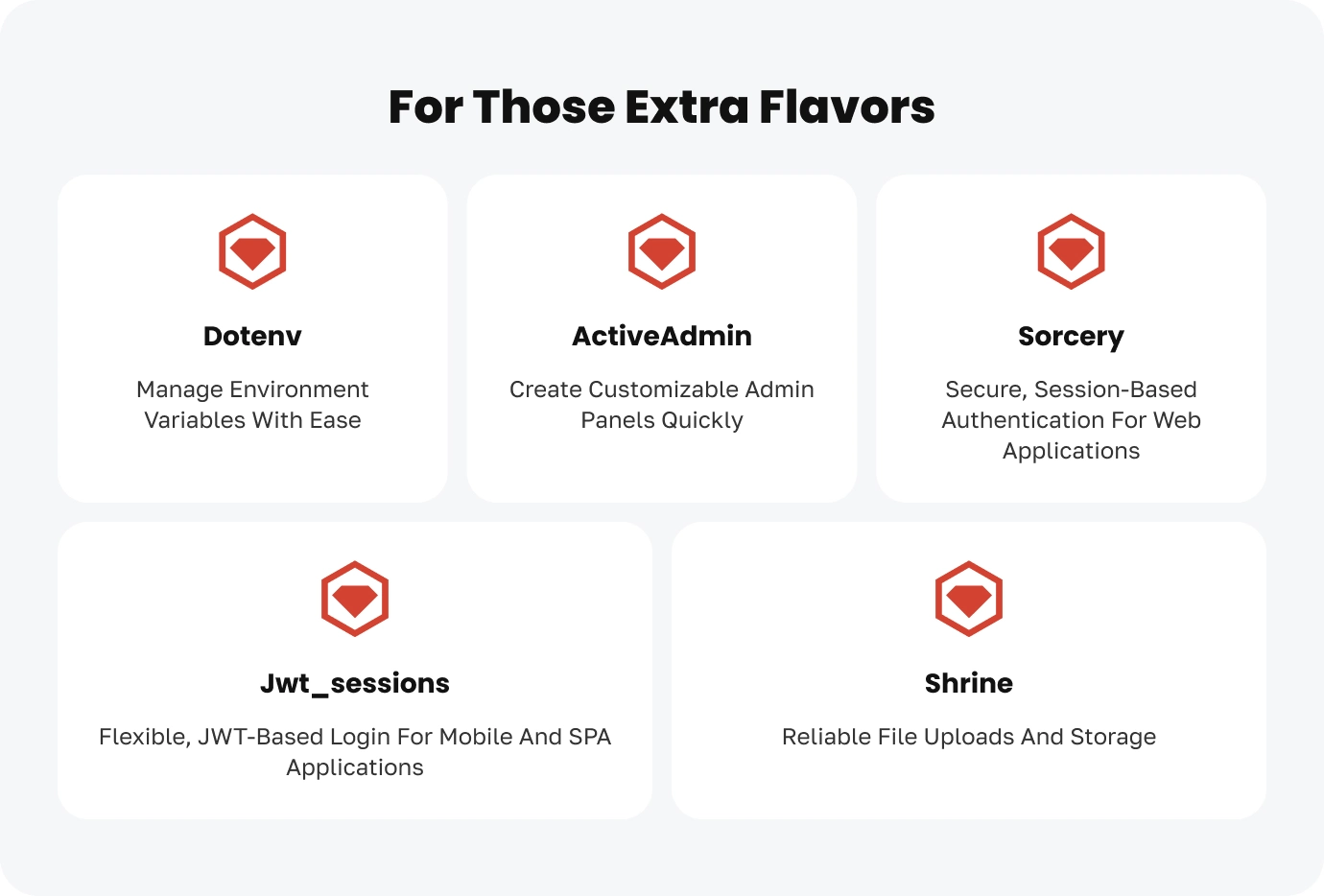 Top Ruby Gems for Productivity and .some Fun img1.2 2 1 development