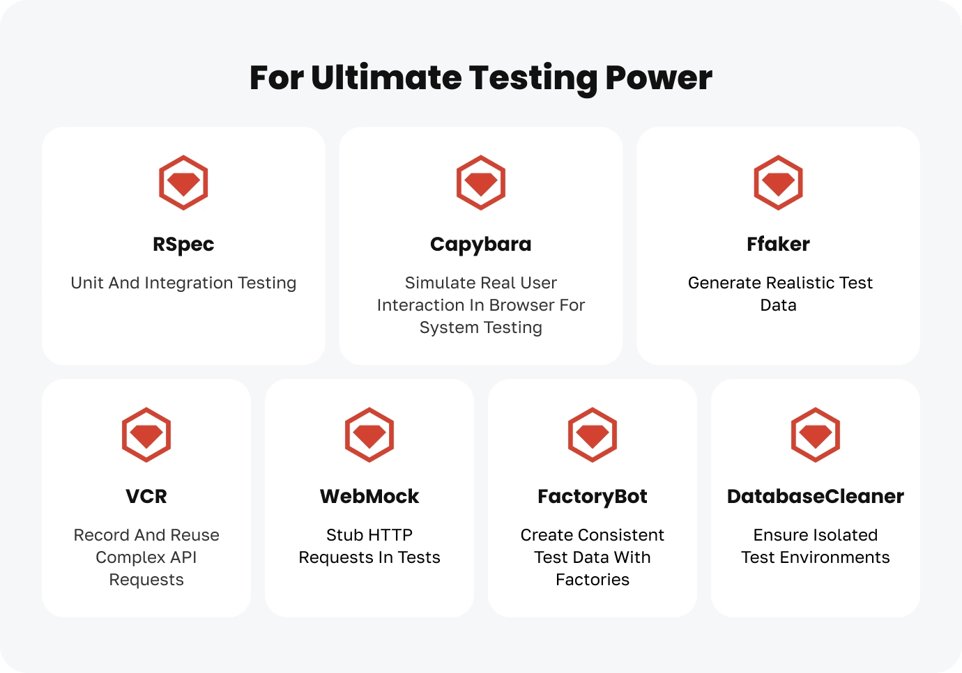 Top Ruby Gems for Productivity and .some Fun img1.3 2 1 development