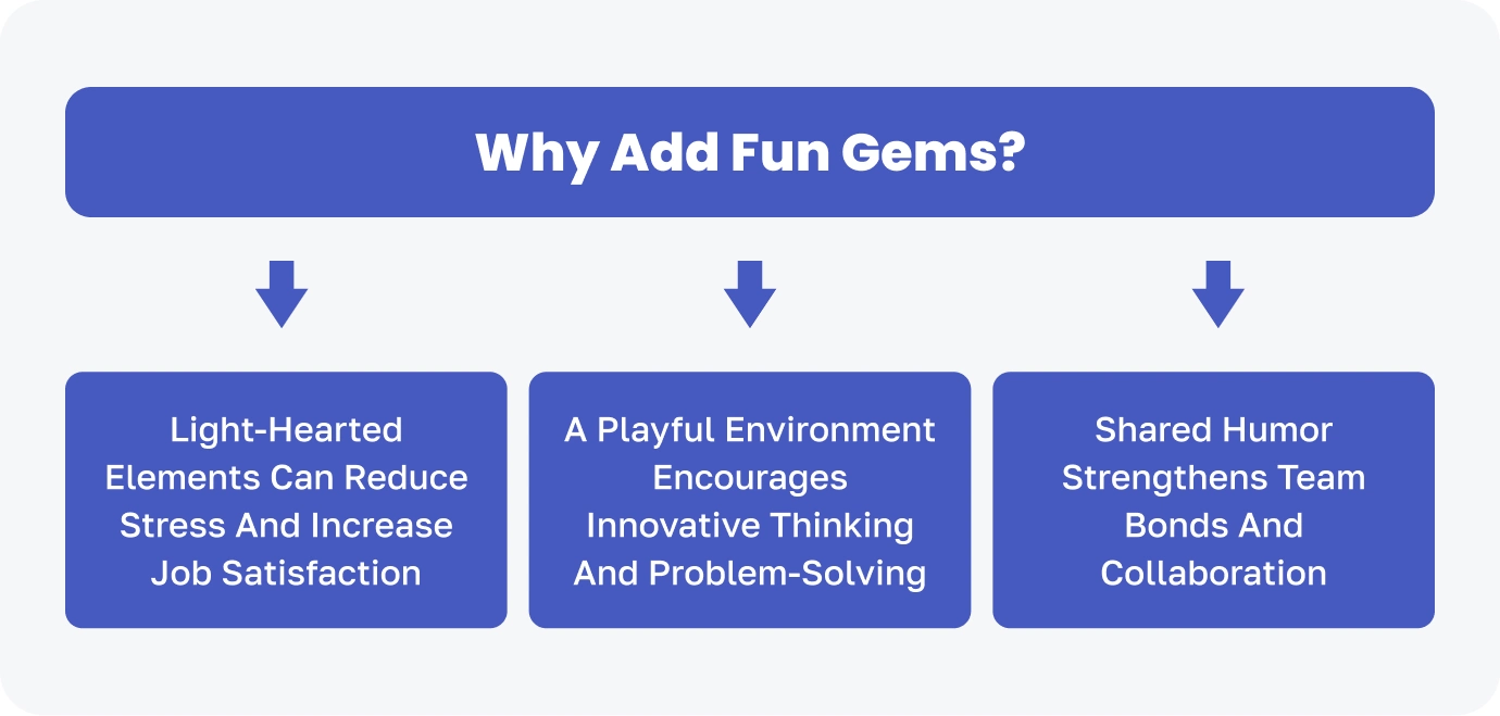 Top Ruby Gems for Productivity and .some Fun img12 development