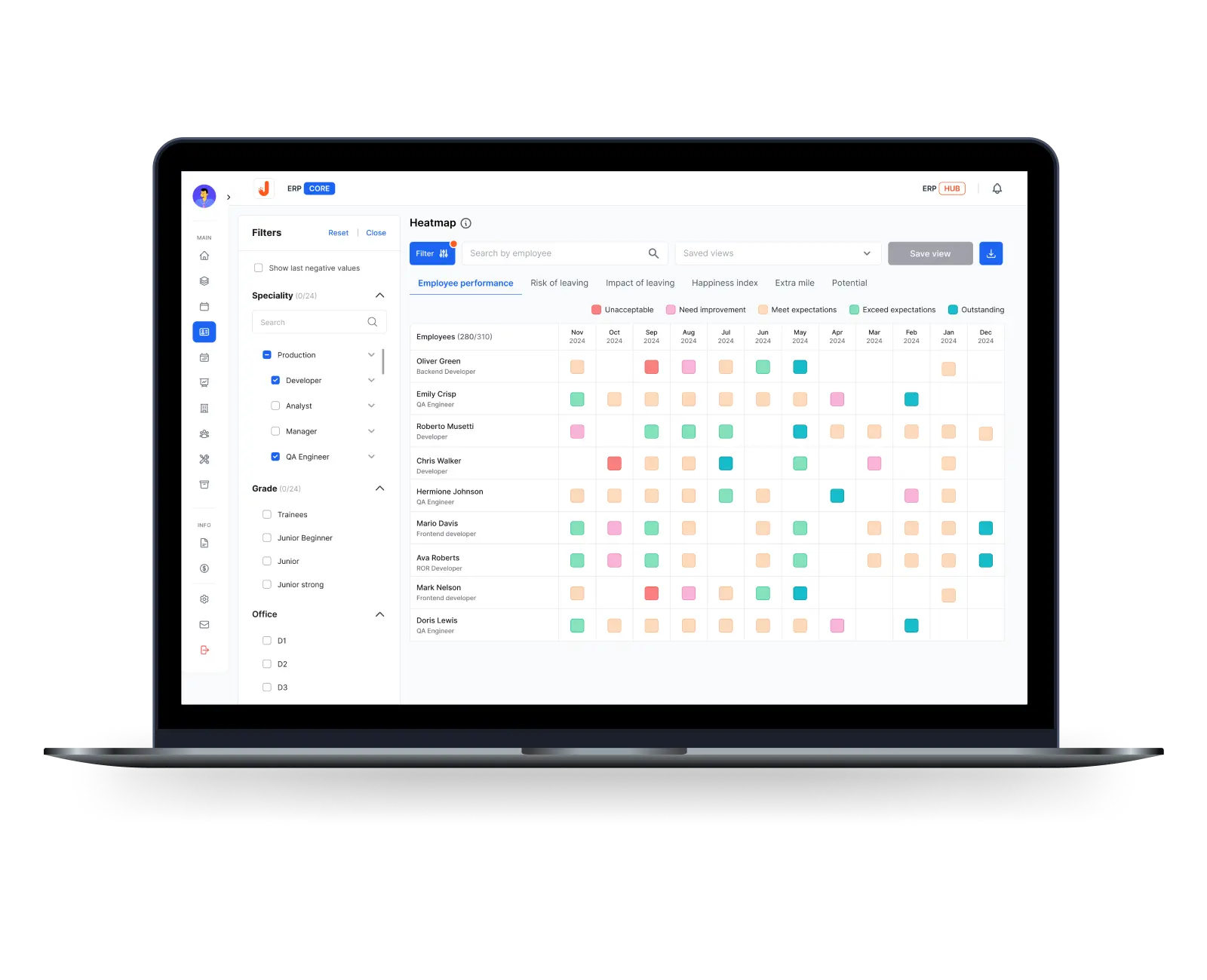 ERP System development