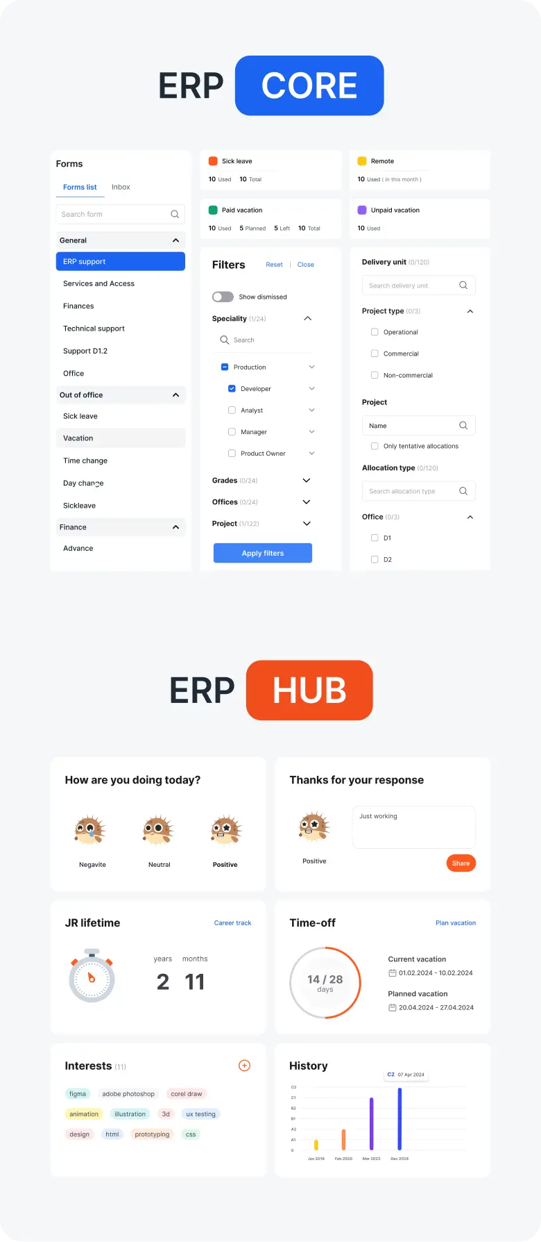 hubcore mob development