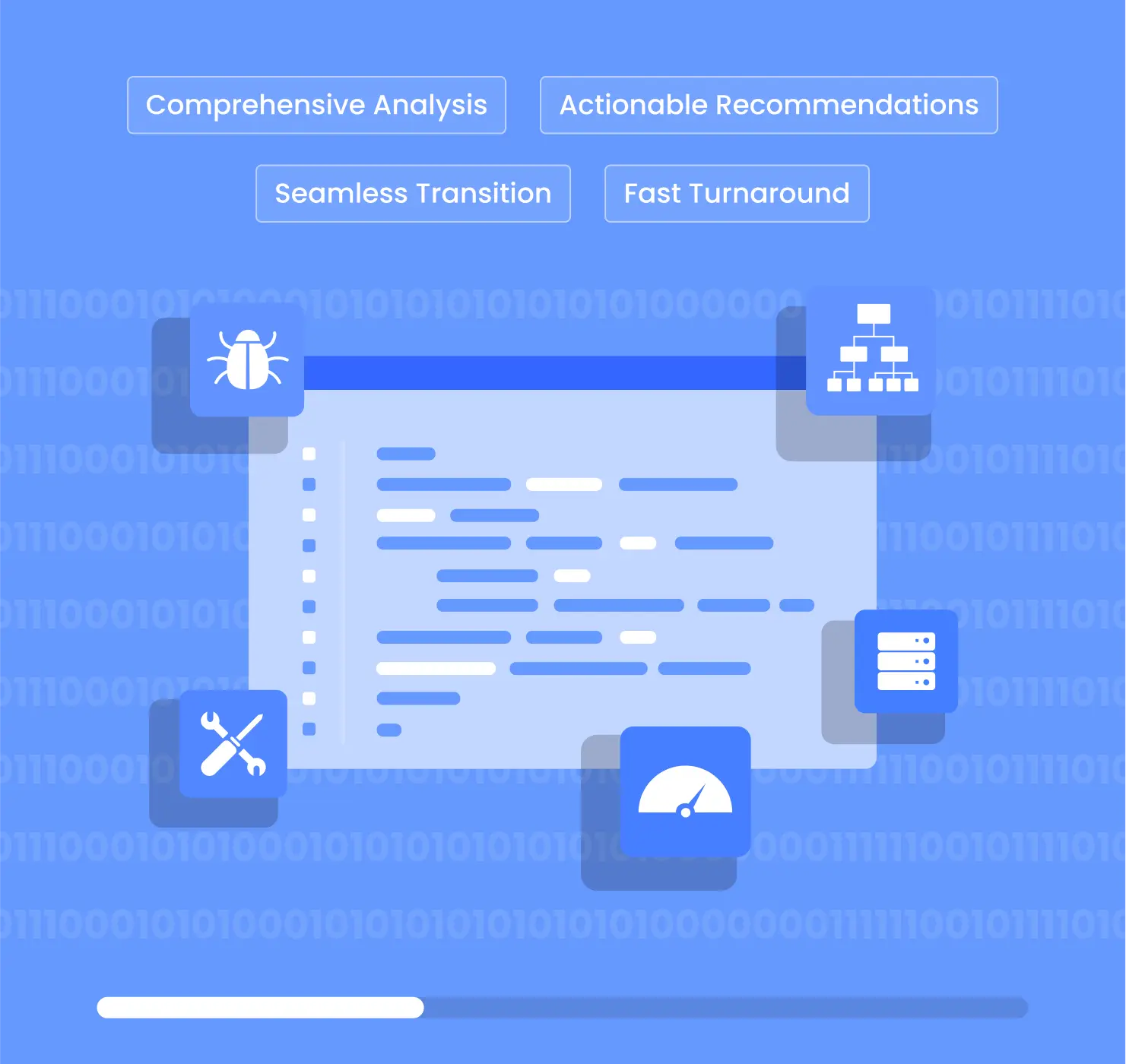 jetruby free code audit development