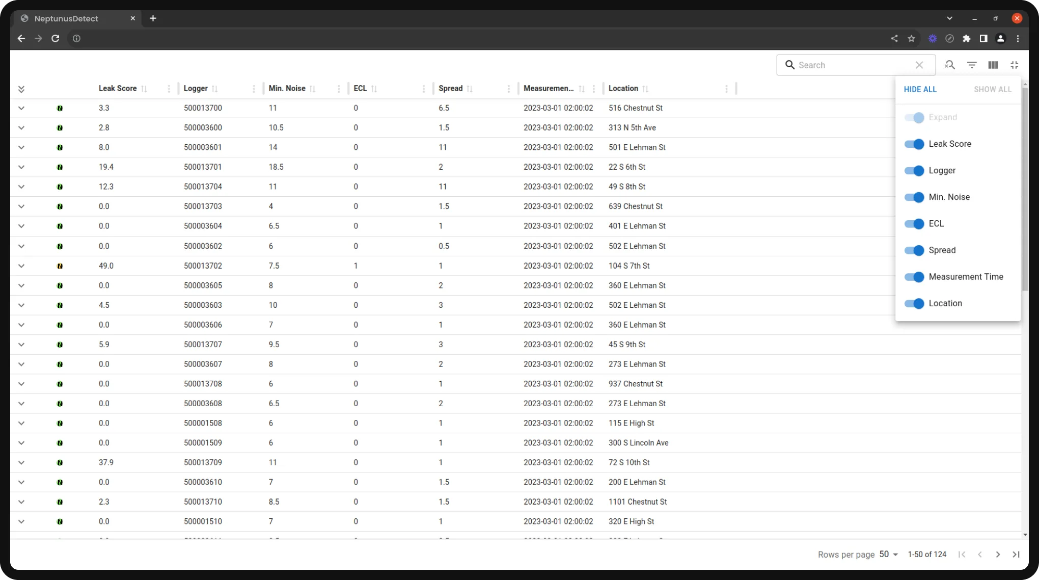 NeptunusDetect3 development