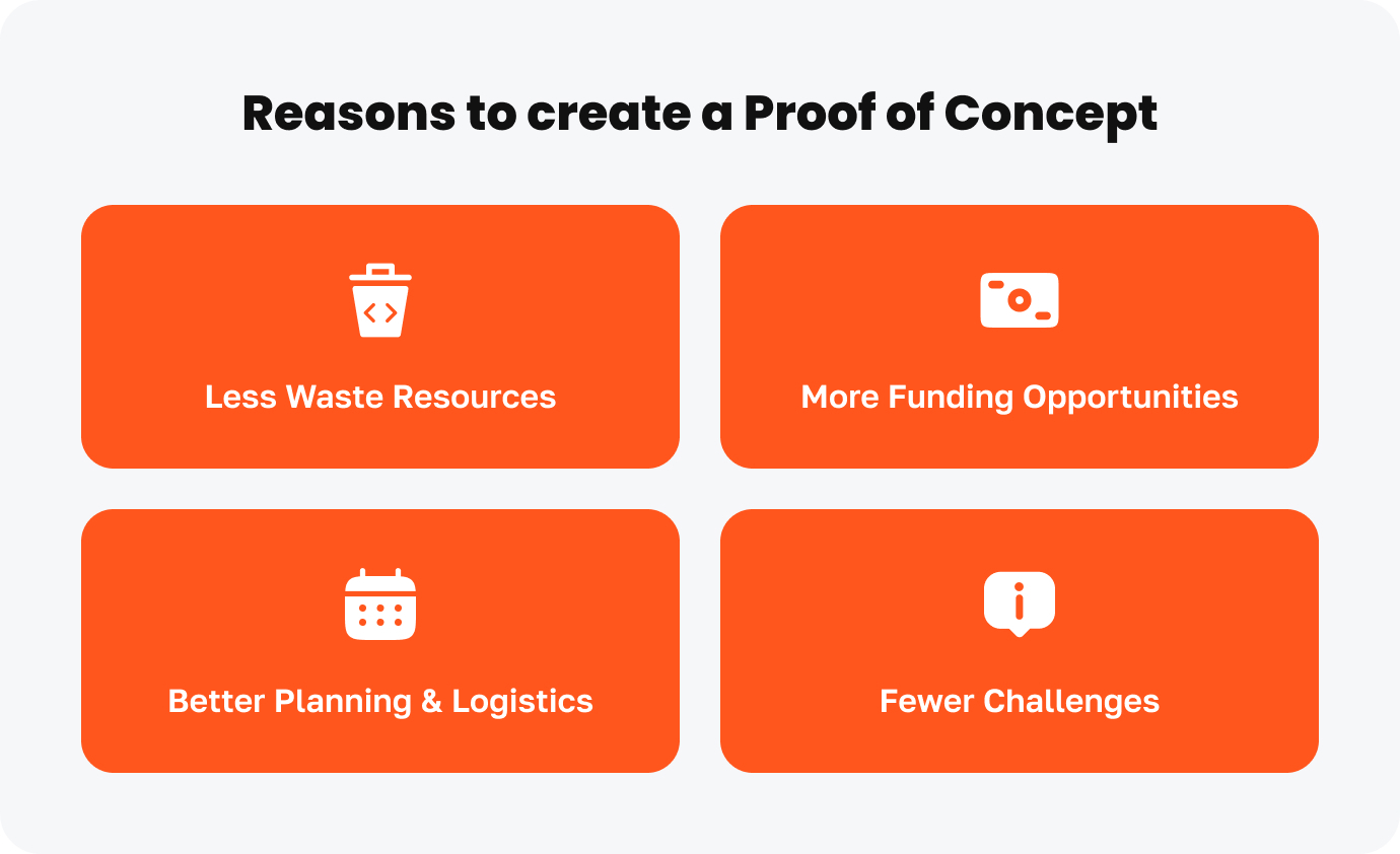 An image highlighting key Proof of Concept benefits