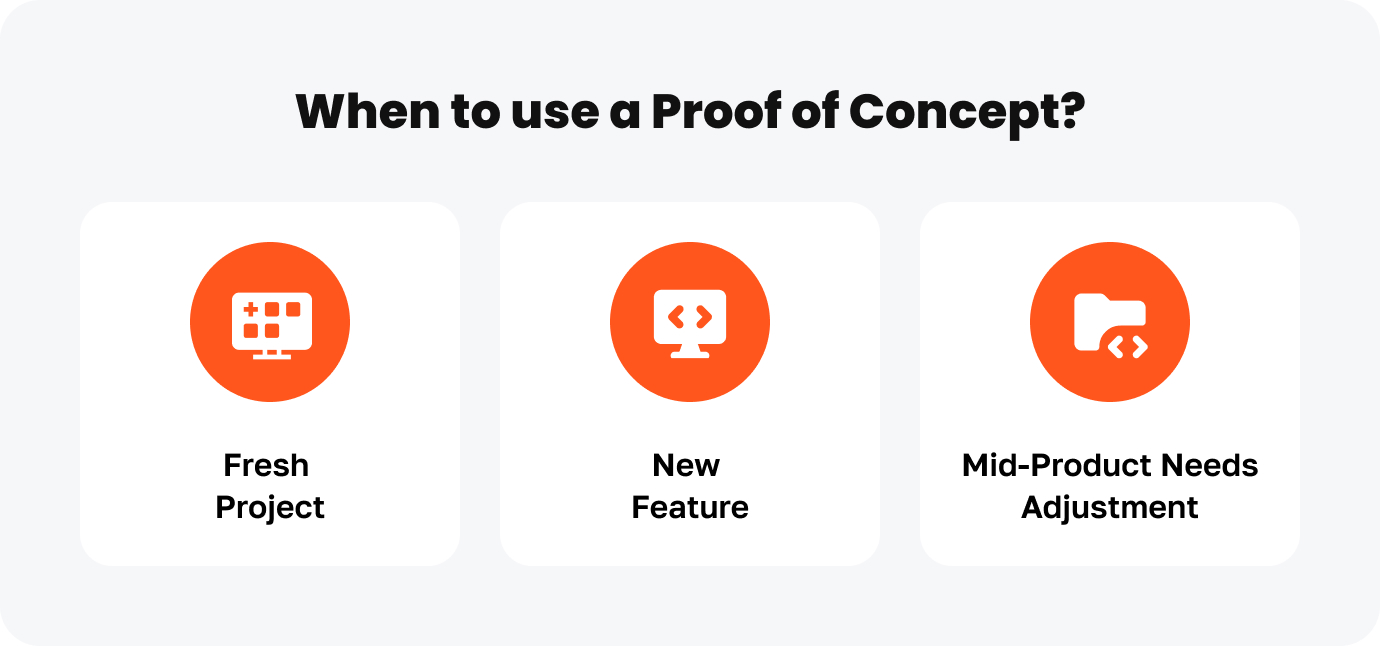 An image defining when to use a Proof of Concept