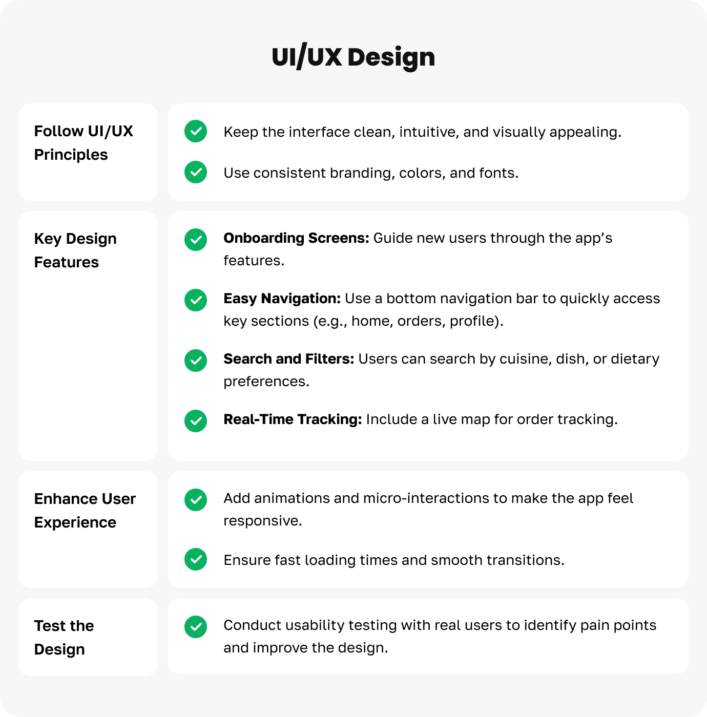An image for UI/UX Design