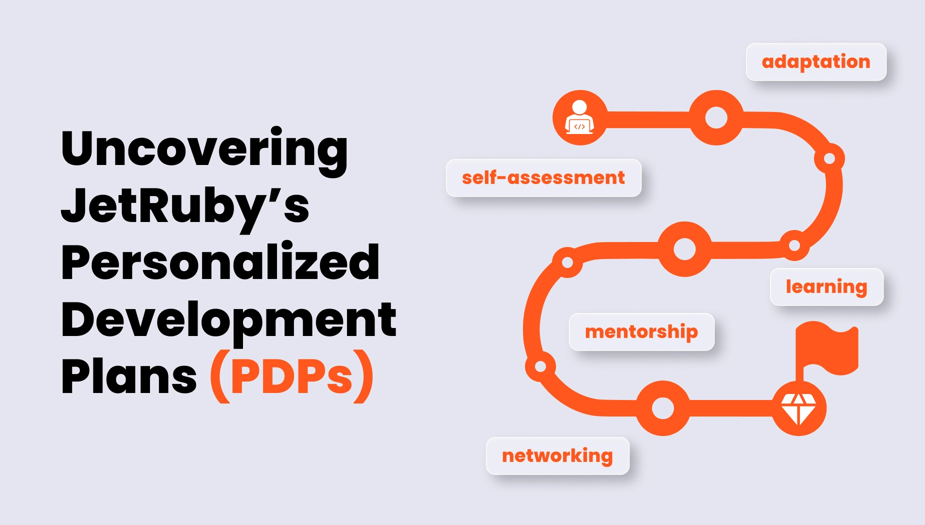 A cover image for article uncovering Jetruby personalized development plans PDPs