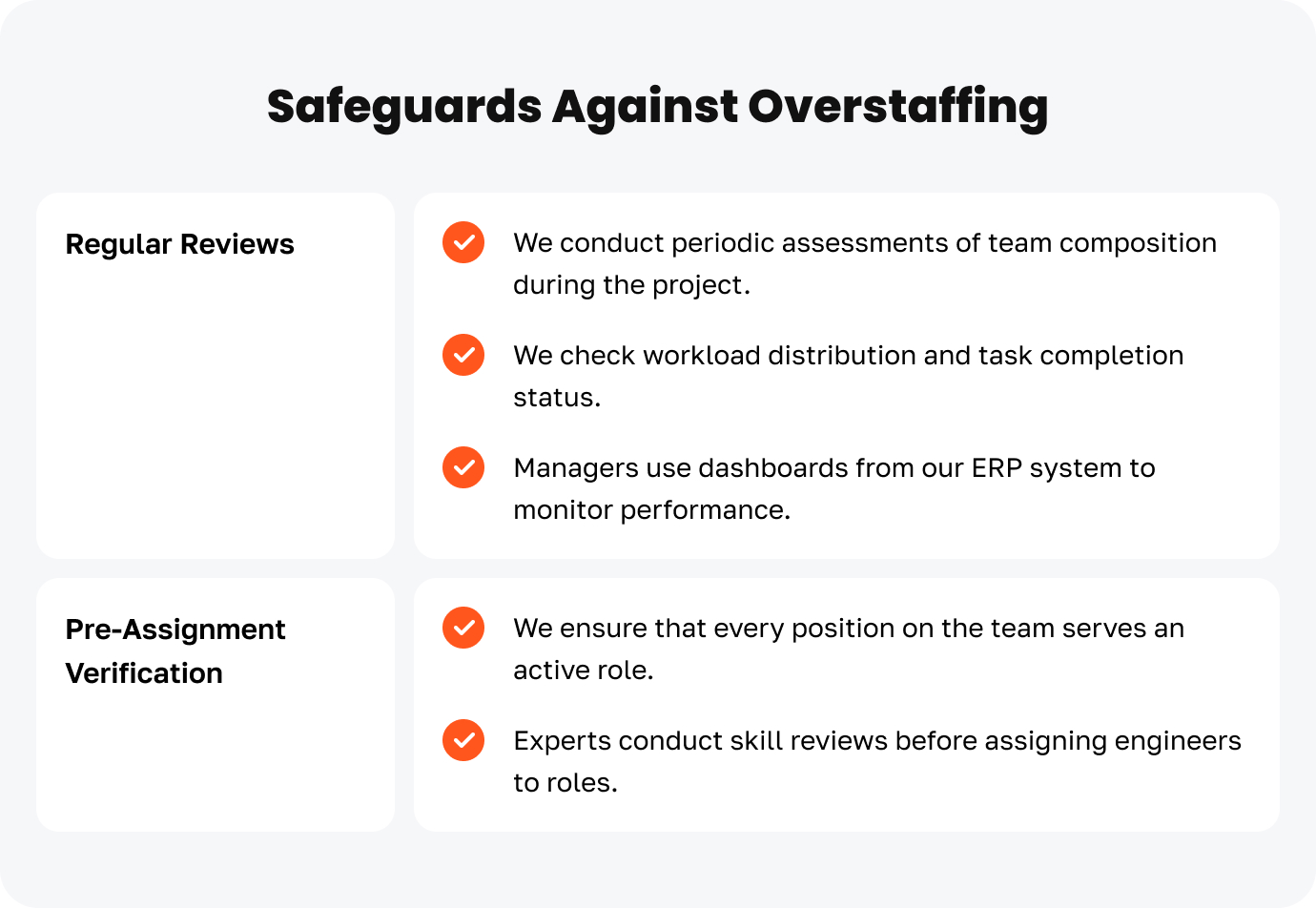 An image describing Engineer Allocation at JetRuby and Strategic Talent Distribution highlighting safeguards against overstaffing