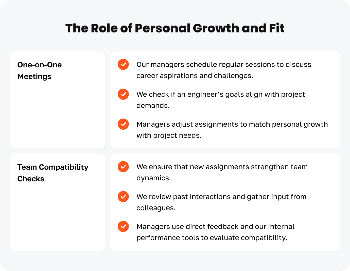 An image describing Engineer Allocation at JetRuby and Strategic Talent Distribution highlighting the role of personal growth and culturual fit