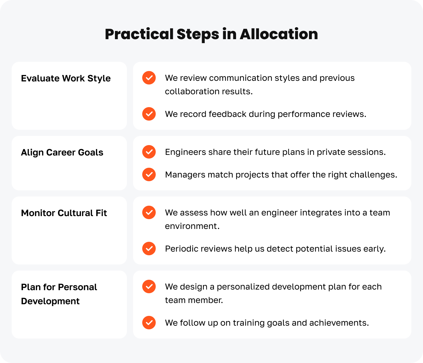 An image describing Engineer Allocation at JetRuby and Strategic Talent Distribution highlighting practical steps in allocation