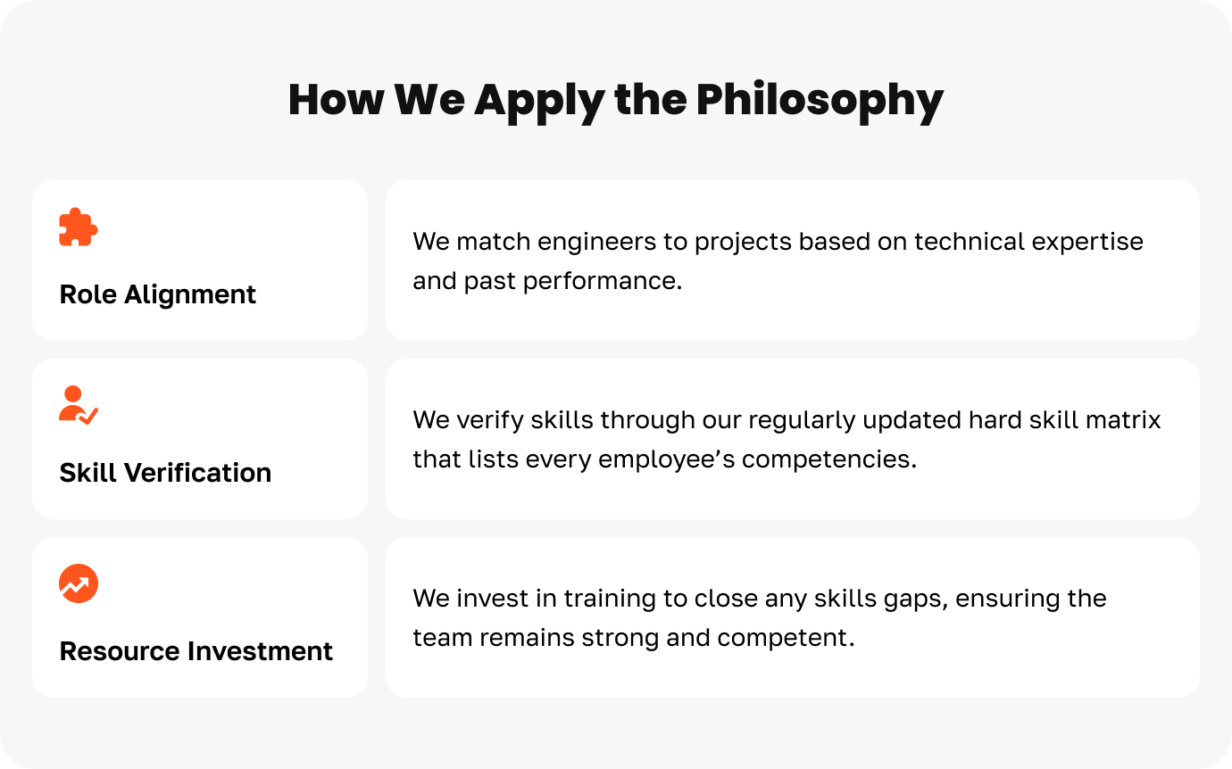 An image describing Engineer Allocation at JetRuby and Strategic Talent Distribution highlighting how we apply the philosophy