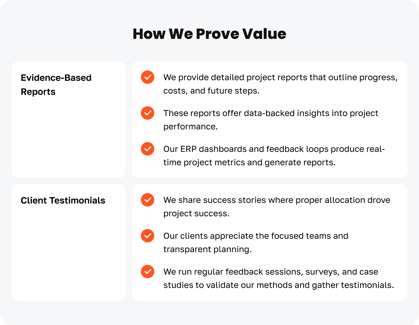 An image describing Engineer Allocation at JetRuby and Strategic Talent Distribution highlighting how we provide value