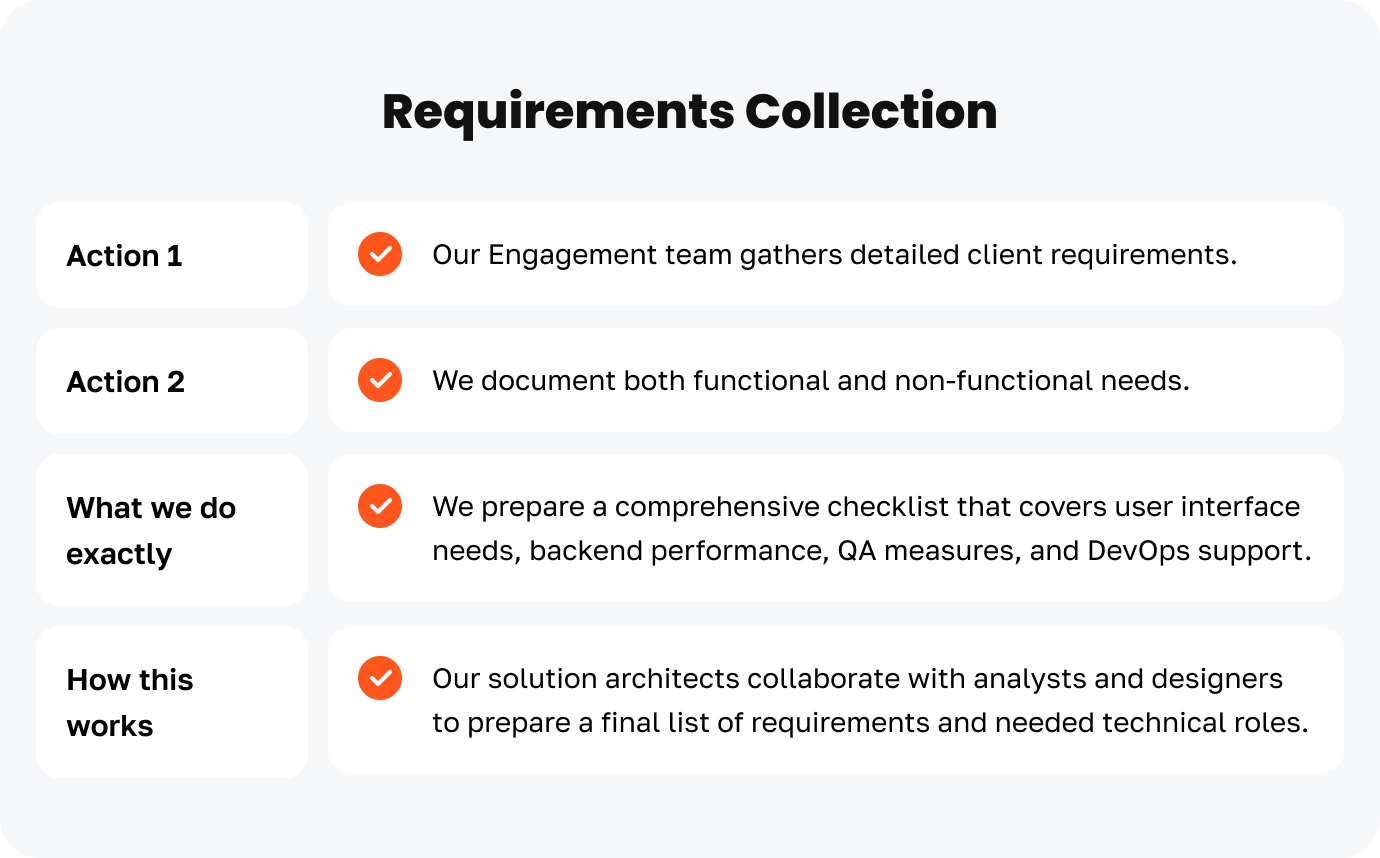 An image describing Engineer Allocation at JetRuby and Strategic Talent Distribution highlighting requirements collection