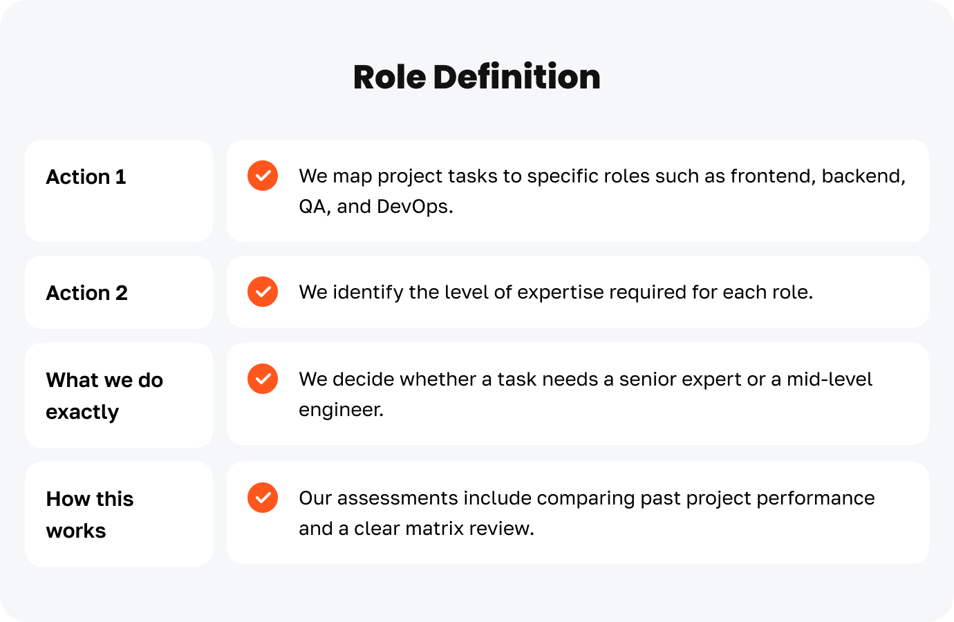An image describing Engineer Allocation at JetRuby and Strategic Talent Distribution highlighting role definition