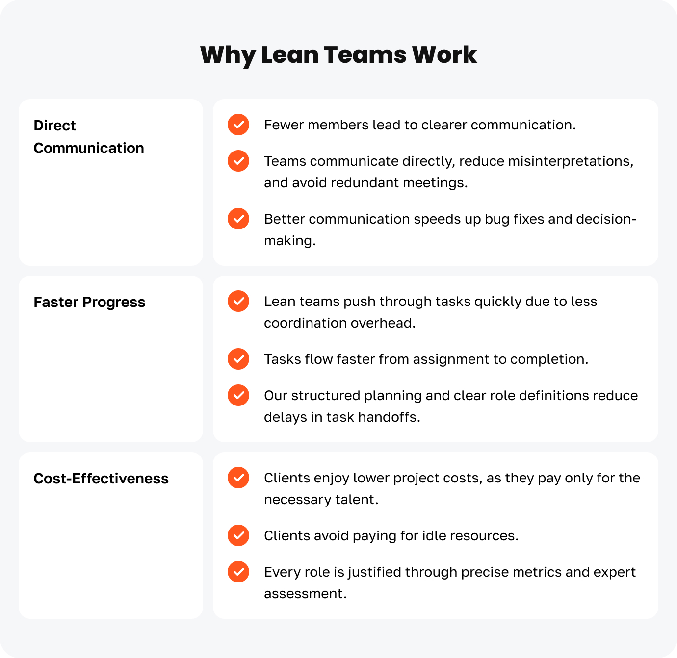 An image describing Engineer Allocation at JetRuby and Strategic Talent Distribution highlighting why lean teams work