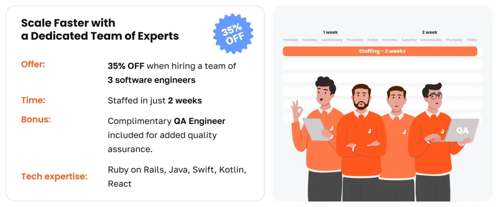 A Dedicated team of 3 developers and a complimentary QA