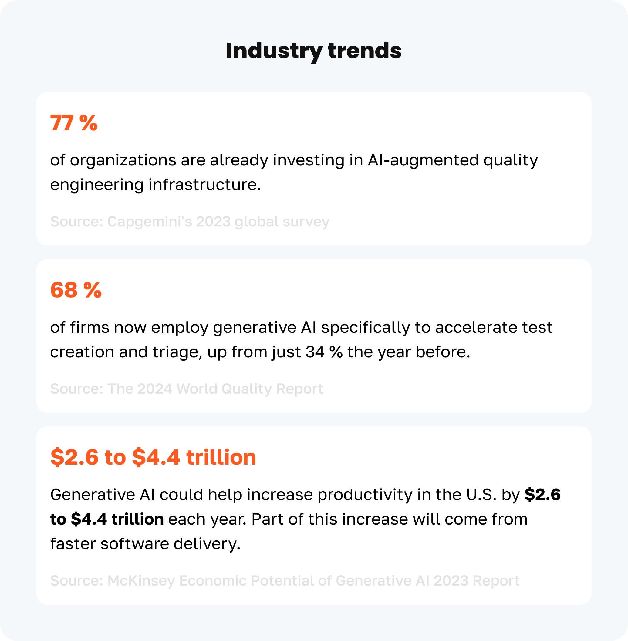 Industry trends logo
