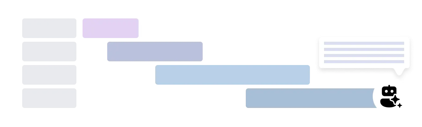 AI ML development