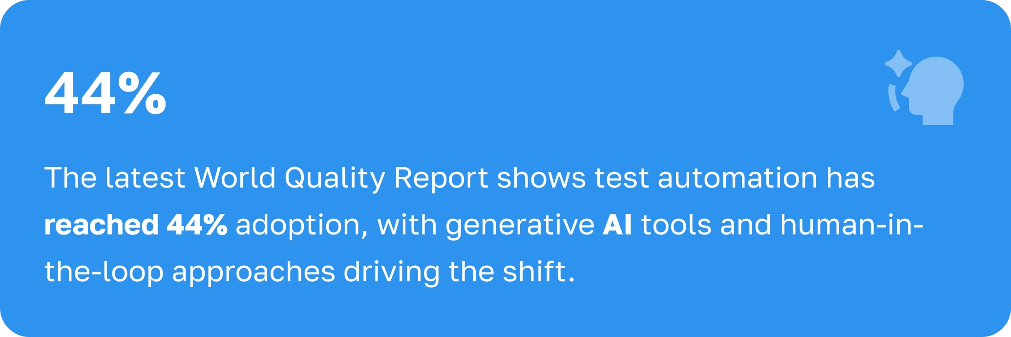 World Quality Report data for the article AI Roadmap for AI App Development 2025: Smarter Web & Mobile Apps