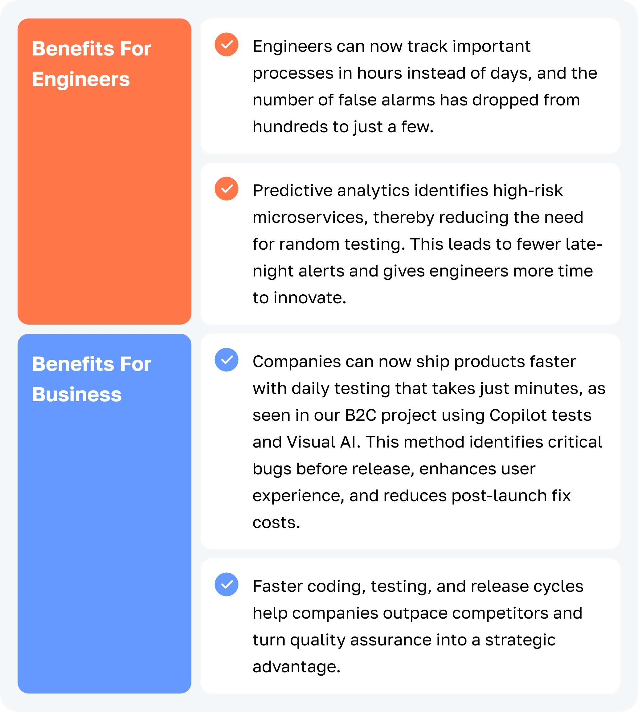 AI QA Automation benefits for engineers and businesses for the article AI Roadmap for AI App Development 2025: Smarter Web & Mobile Apps