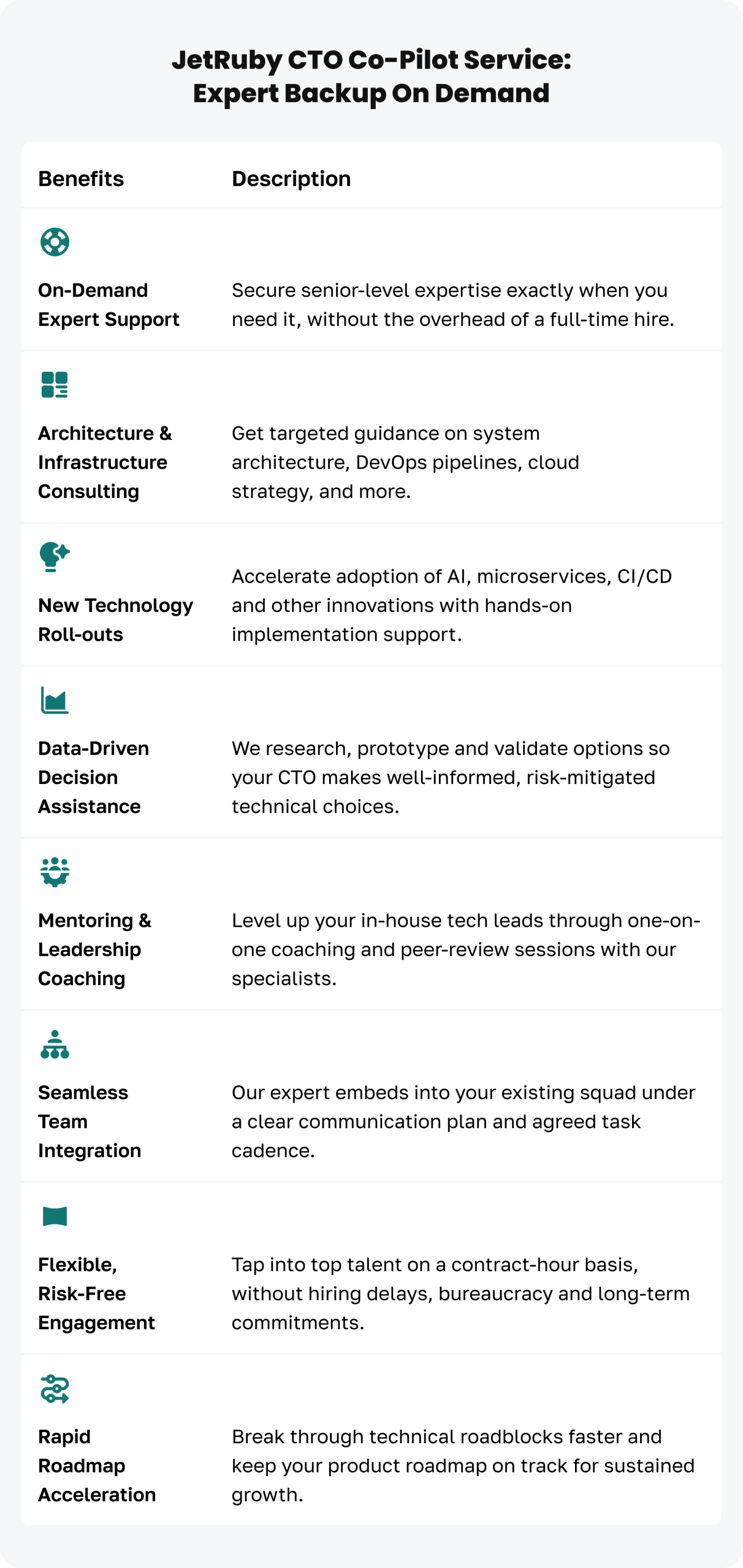 Image for the article AI in Agriculture: Unlock AI Agriculture Strategies for Smarter Farms: Key benefits of AI in Agriculture