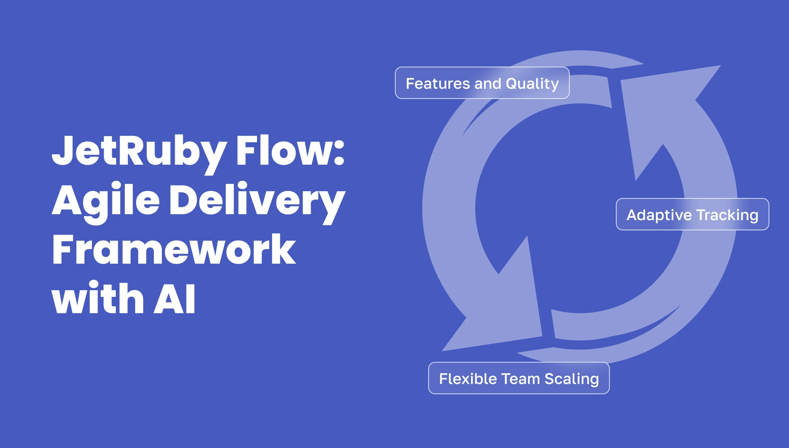 Cover image for the article JetRuby Flow: Agile Delivery Framework with AI