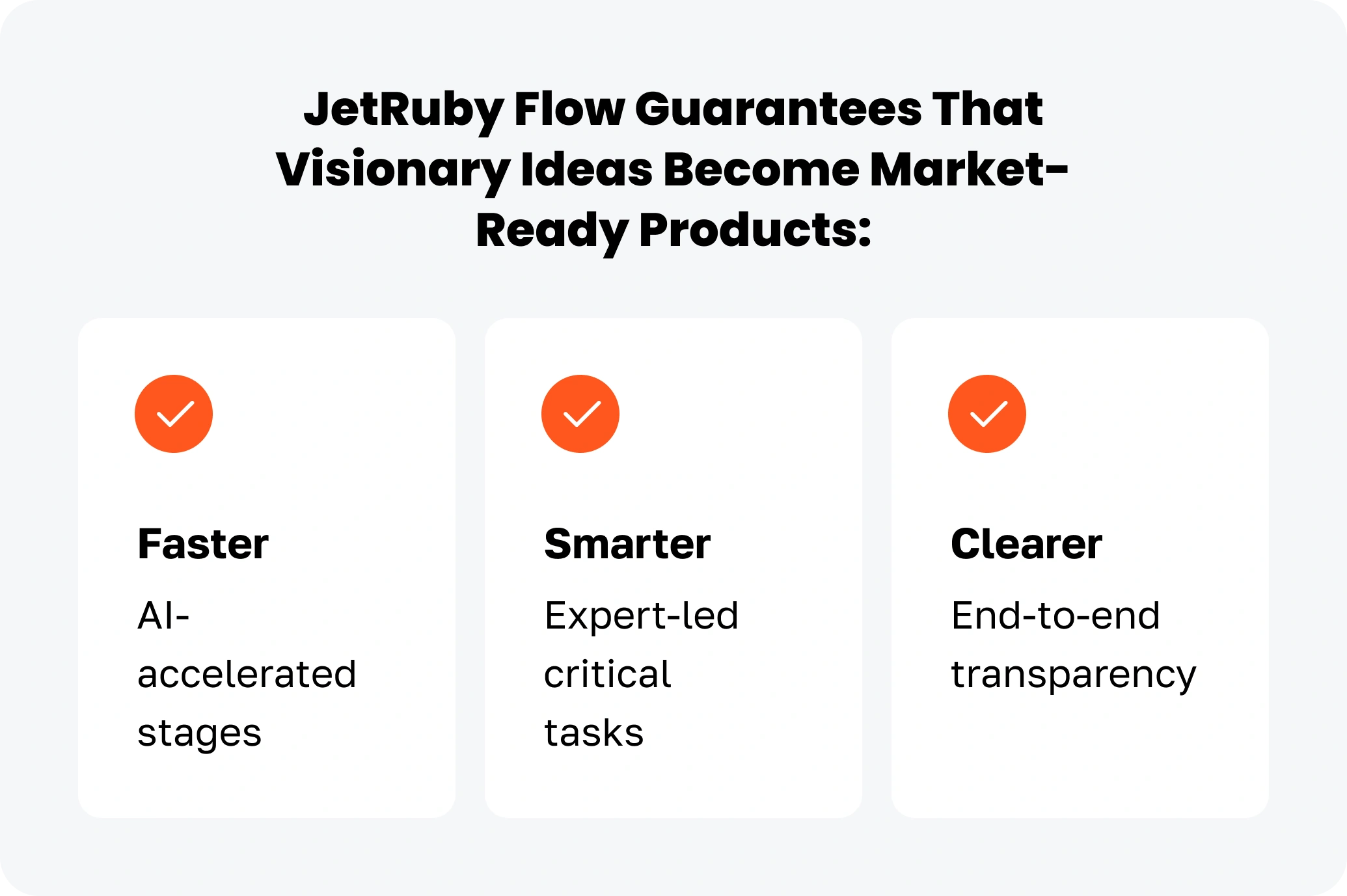 JetRuby Flow guarantees Logo the article JetRuby Flow What is It
