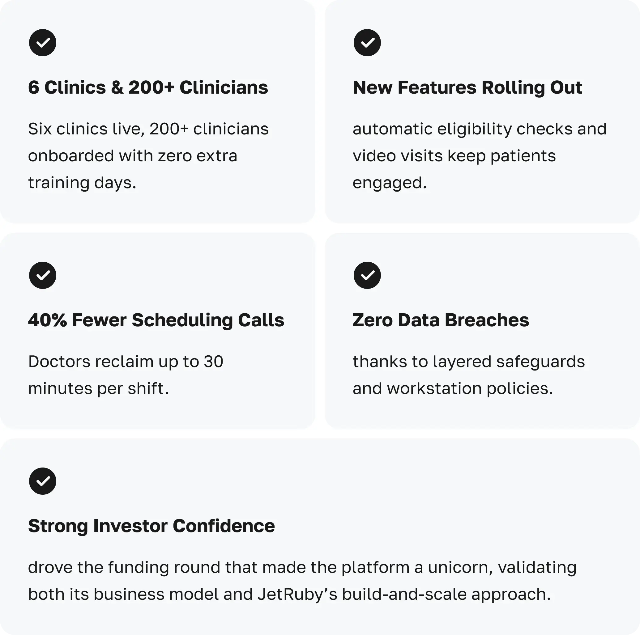 Key results achived by our team for Practice Management while development process captioned in article AI in Healthcare: Use Cases and Benefits of AI Healthcare