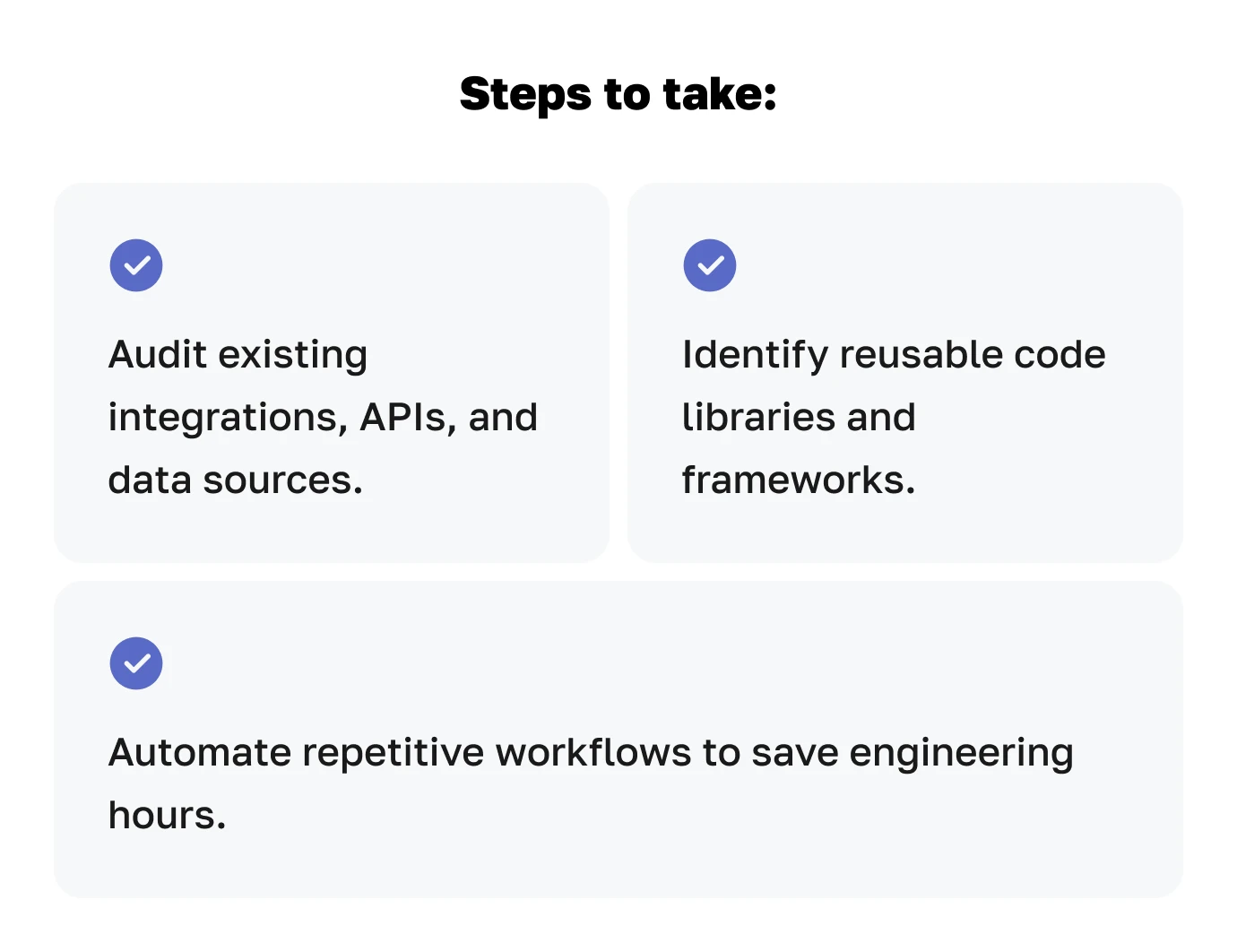 Steps to optimize existing software assets: auditing integrations, reusing code libraries, and automating workflows.