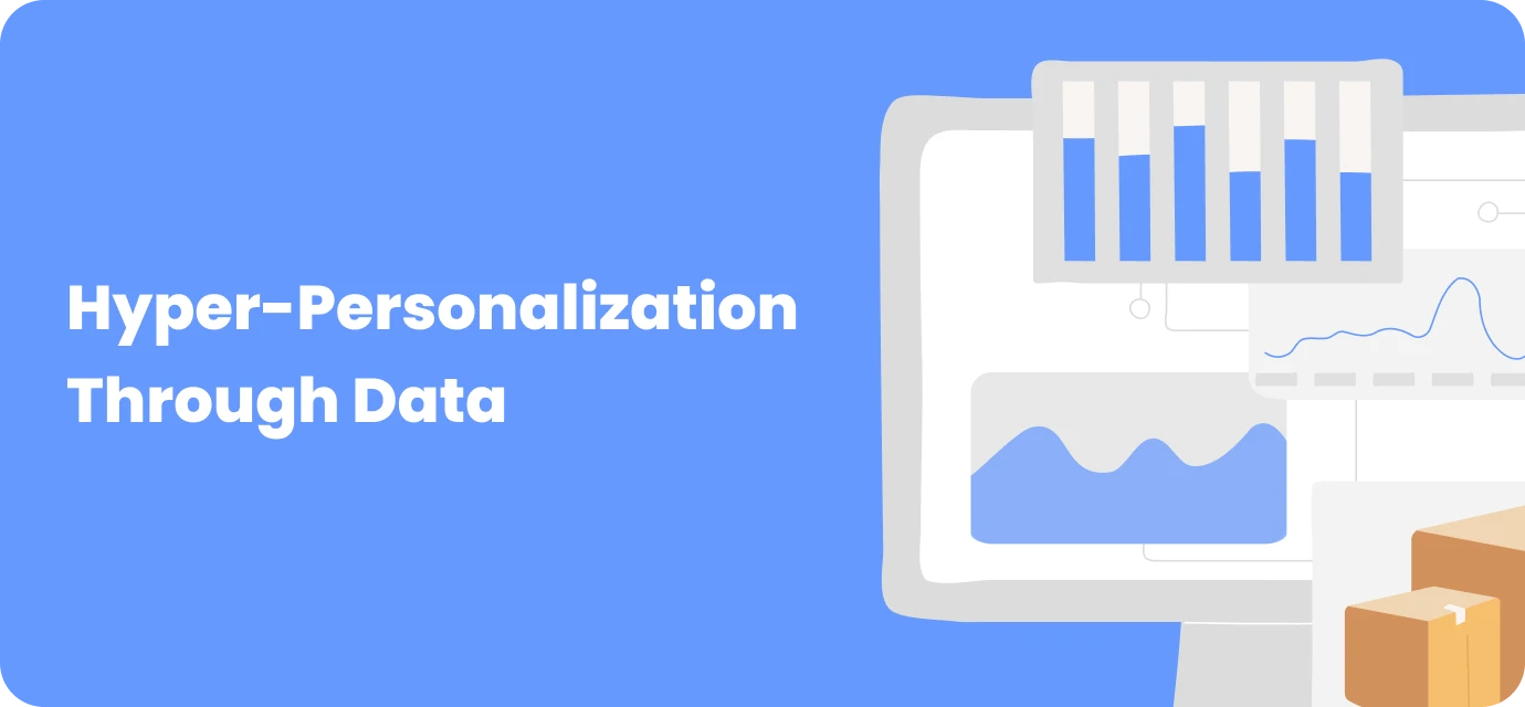 Hyper-personalization through data visualization with charts and graphs.