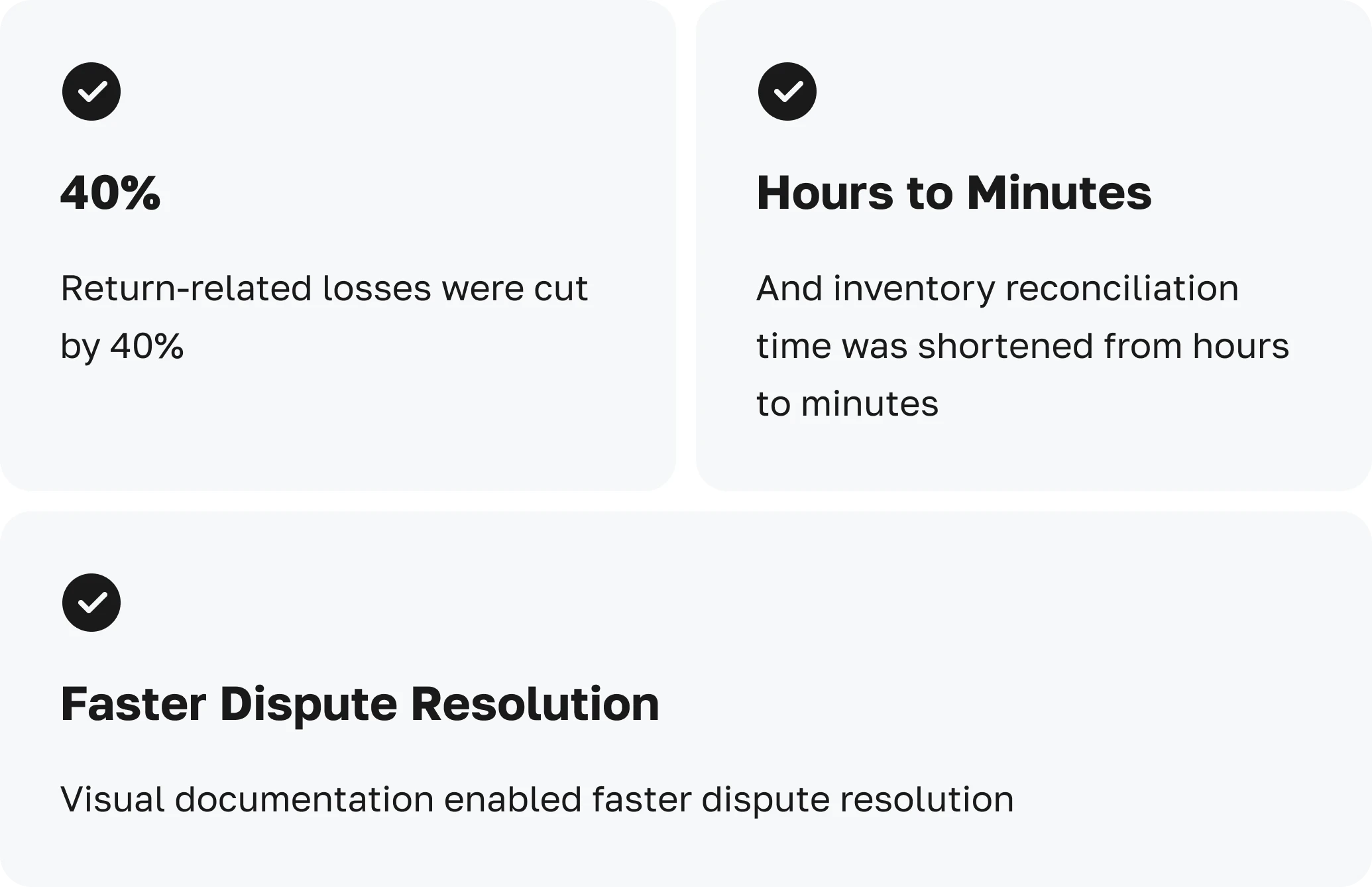Logistics performance improvements: 40% reduction in return-related losses, faster inventory reconciliation, and accelerated dispute resolution.