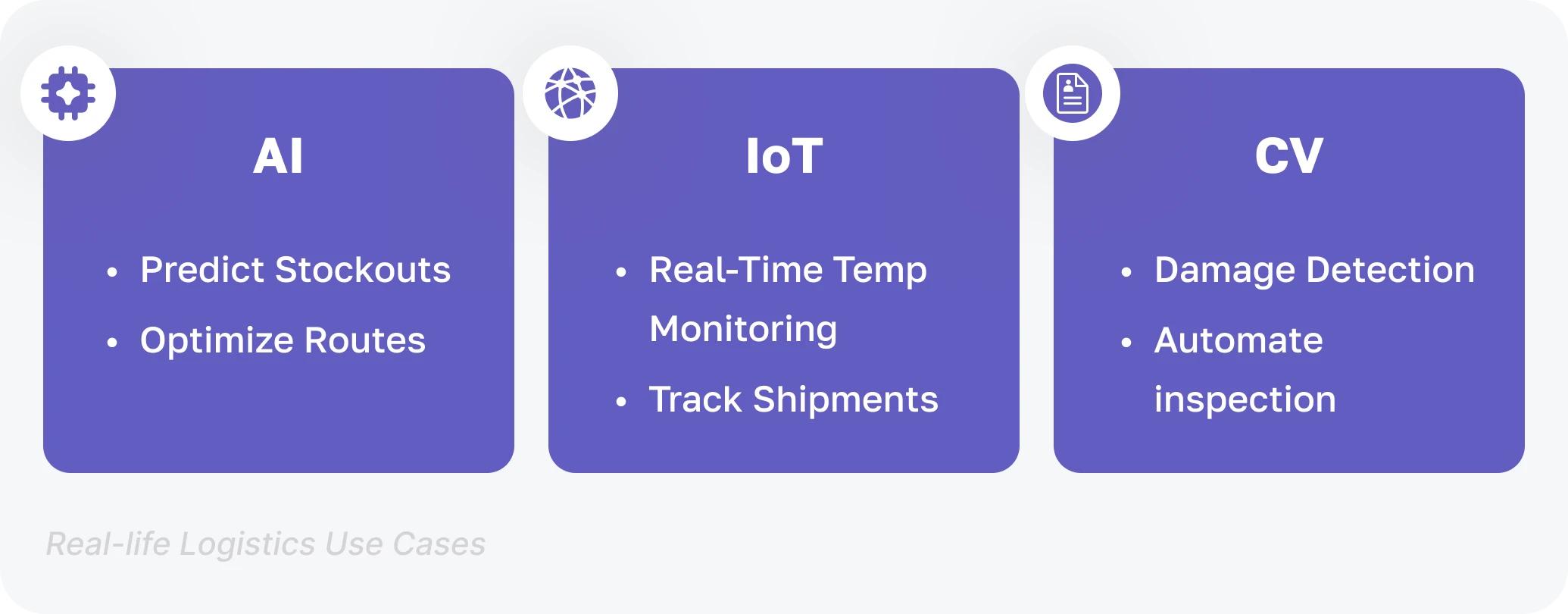 AI, IoT, and computer vision use cases in logistics including stockout prediction, route optimization, real-time temperature monitoring, shipment tracking, damage detection, and automated inspection.