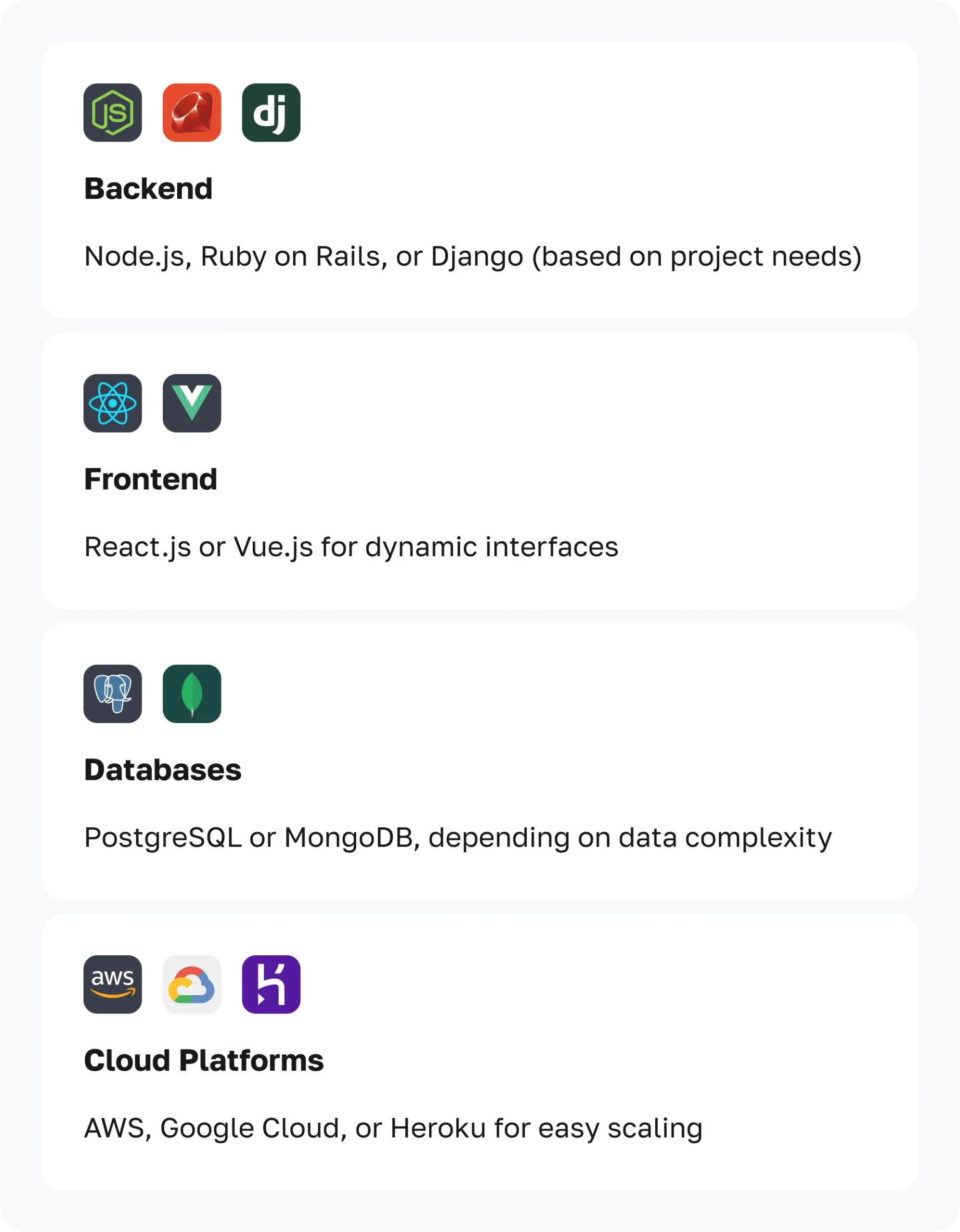 Tech stack options for scalable products including backend, frontend, databases, and cloud platforms.