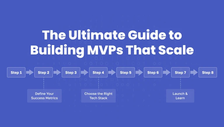 Infographic titled “The Ultimate Guide to Building MVPs That Scale” with step-by-step flow.