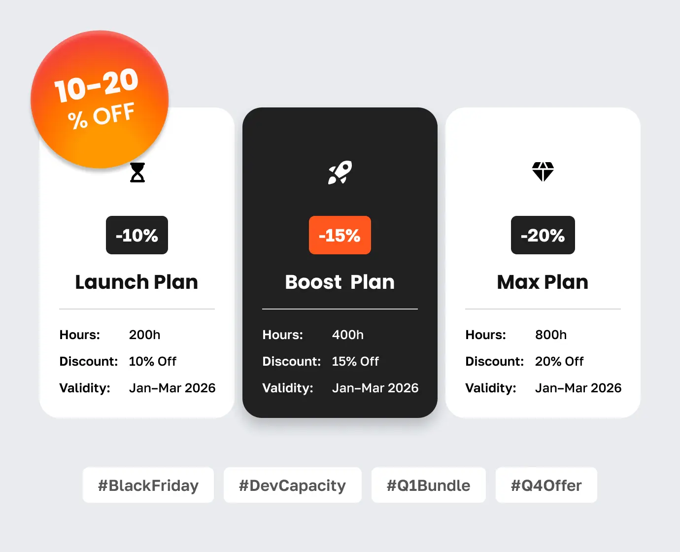 Black Friday dev blocks development