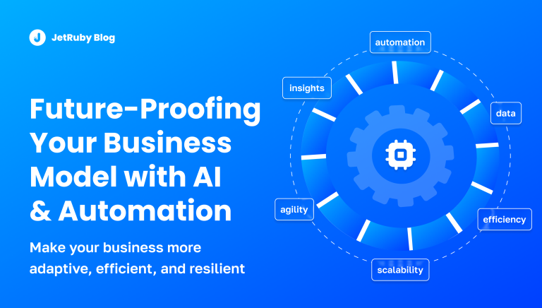 Future-proofing business model with AI and automation showing data, efficiency, scalability, agility, and insights icons