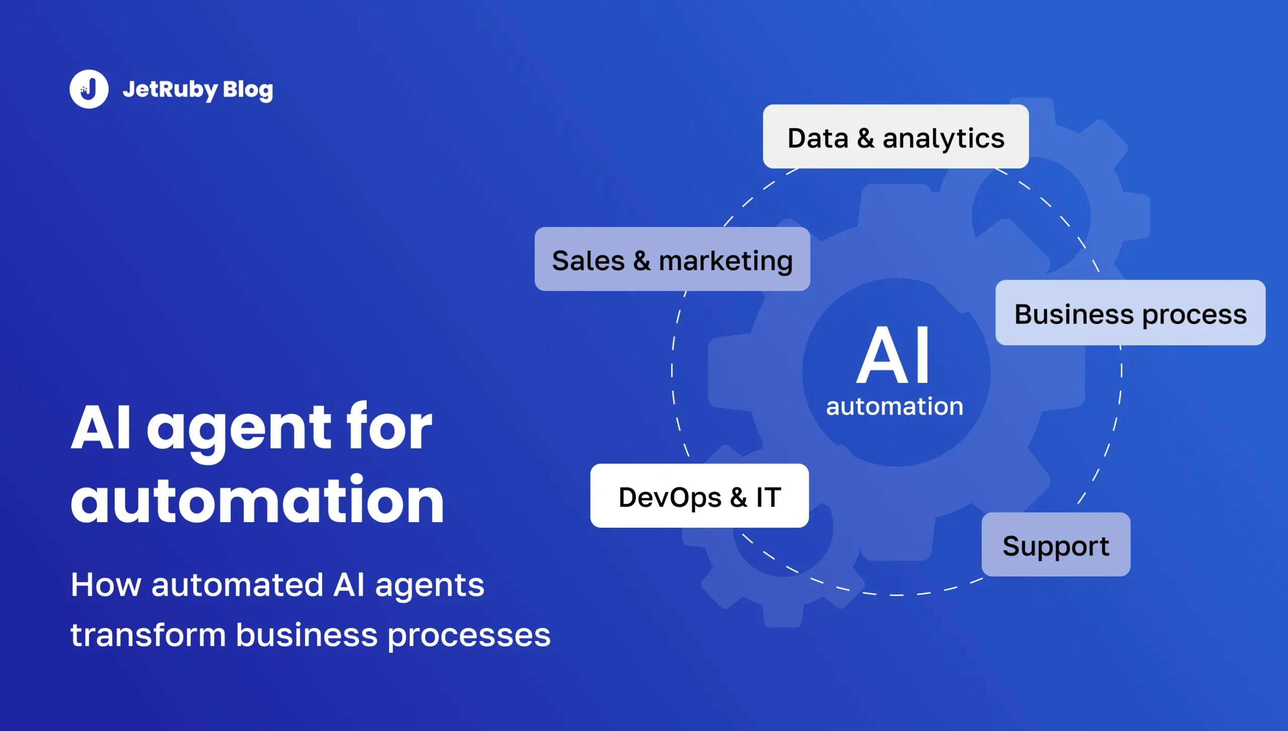 AI agent for automation coordinating business processes across multiple digital systems